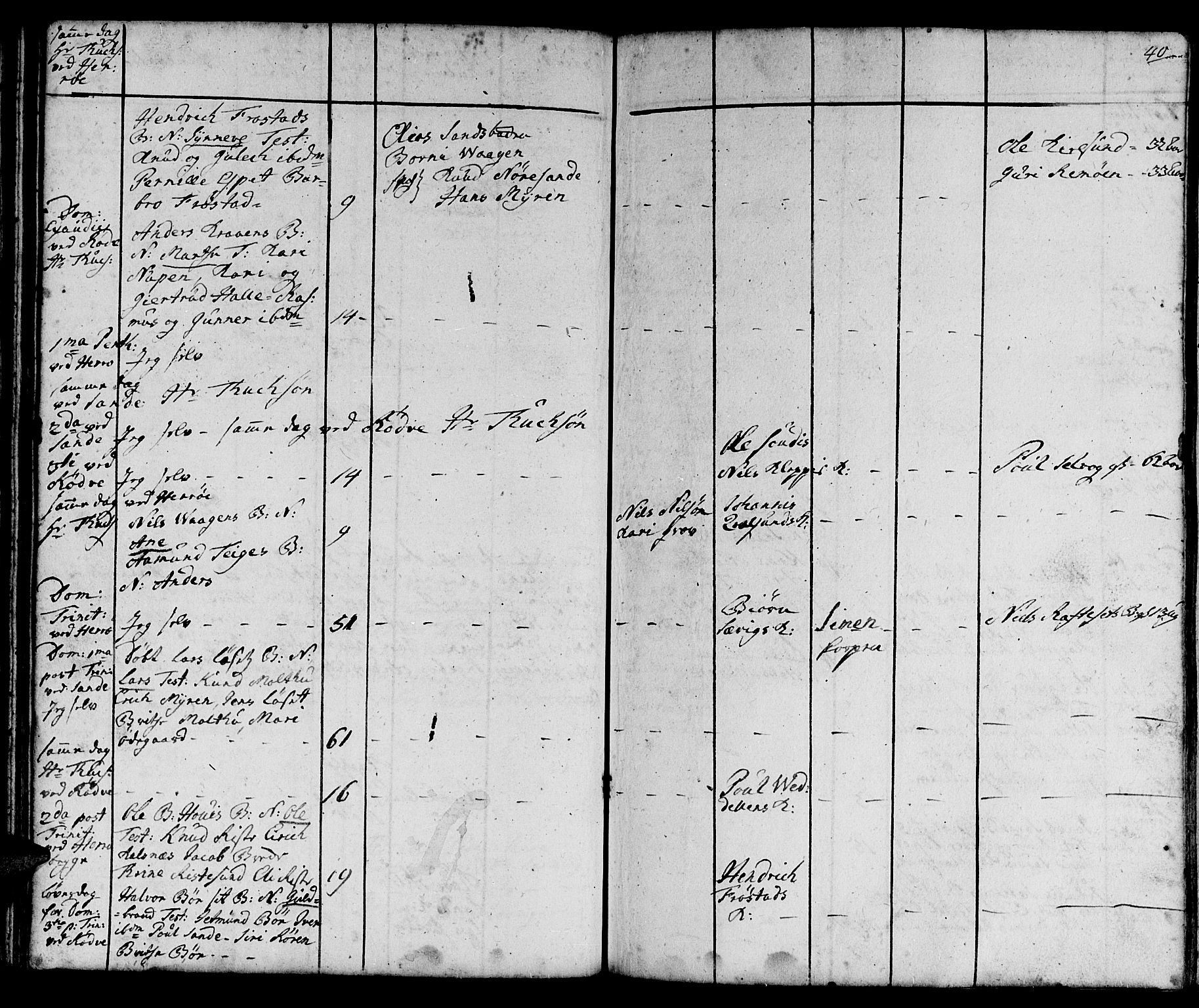 Ministerialprotokoller, klokkerbøker og fødselsregistre - Møre og Romsdal, AV/SAT-A-1454/507/L0066: Ministerialbok nr. 507A01, 1731-1766, s. 40