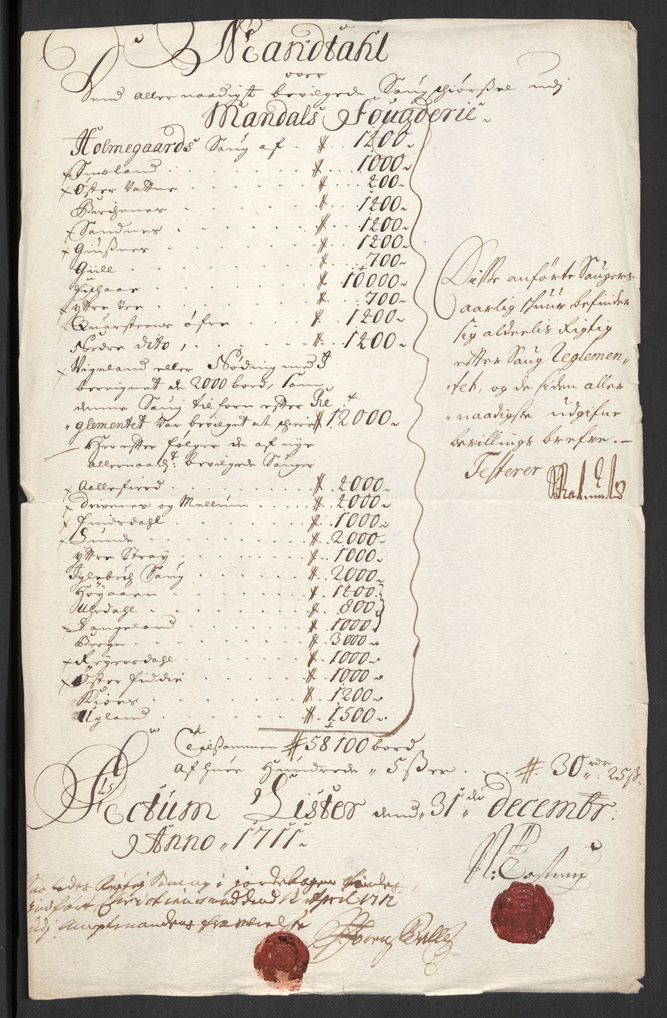 Rentekammeret inntil 1814, Reviderte regnskaper, Fogderegnskap, AV/RA-EA-4092/R43/L2554: Fogderegnskap Lista og Mandal, 1711, s. 98