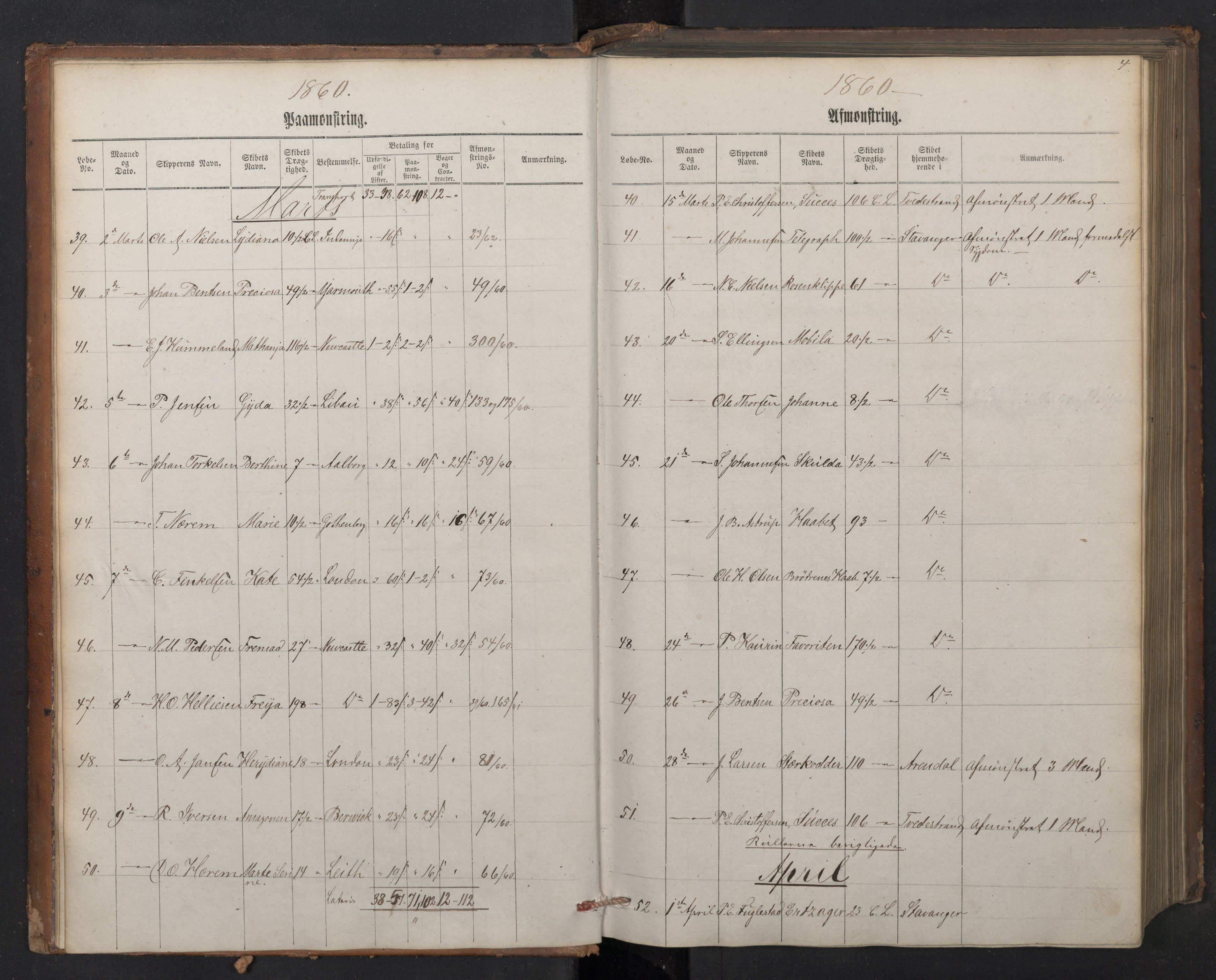 Stavanger sjømannskontor, AV/SAST-A-102006/G/Ga/L0011: Mønstringsjournal, 1860-1864, s. 8
