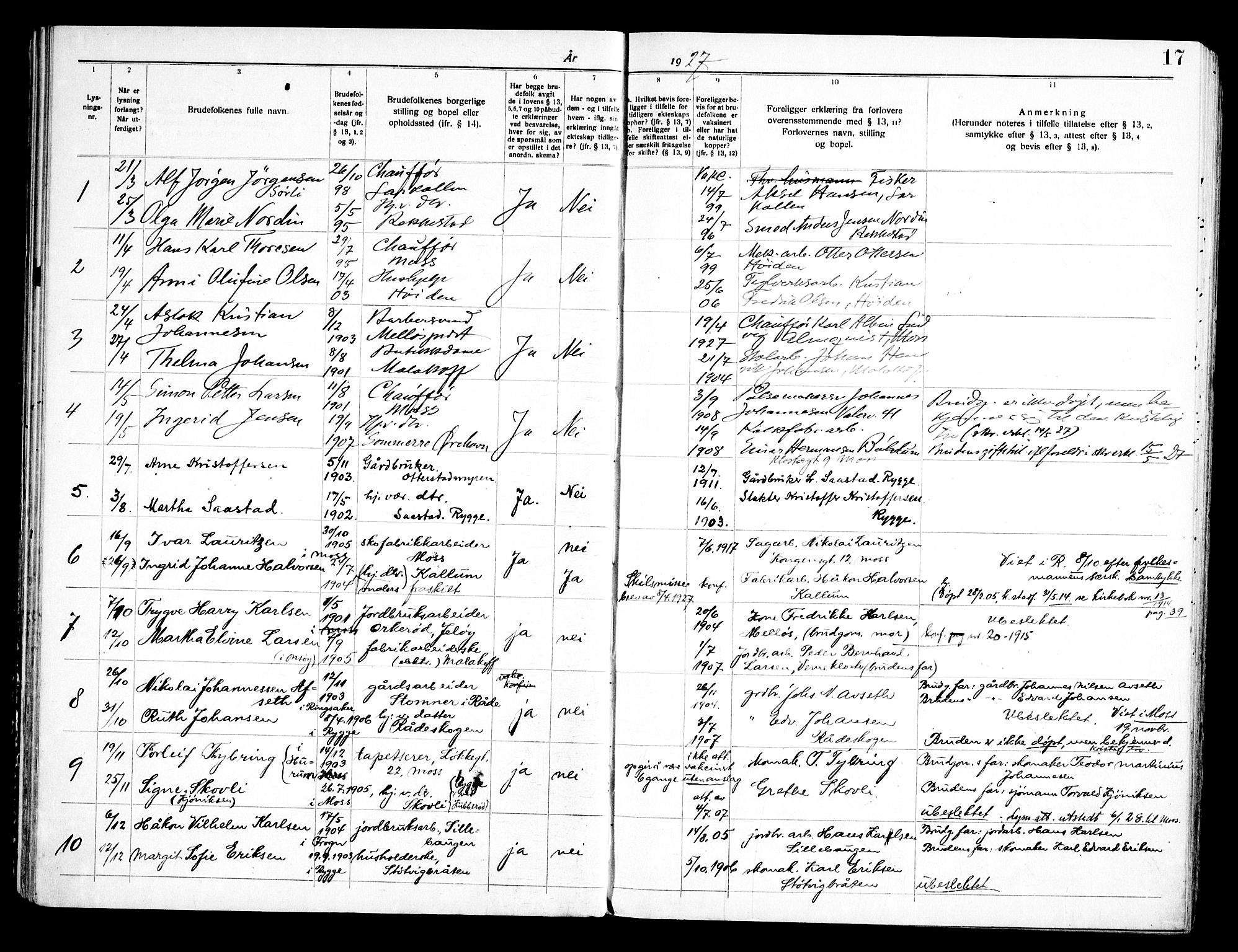 Rygge prestekontor Kirkebøker, AV/SAO-A-10084b/H/Ha/L0002: Lysningsprotokoll nr. 2, 1919-1961, s. 17