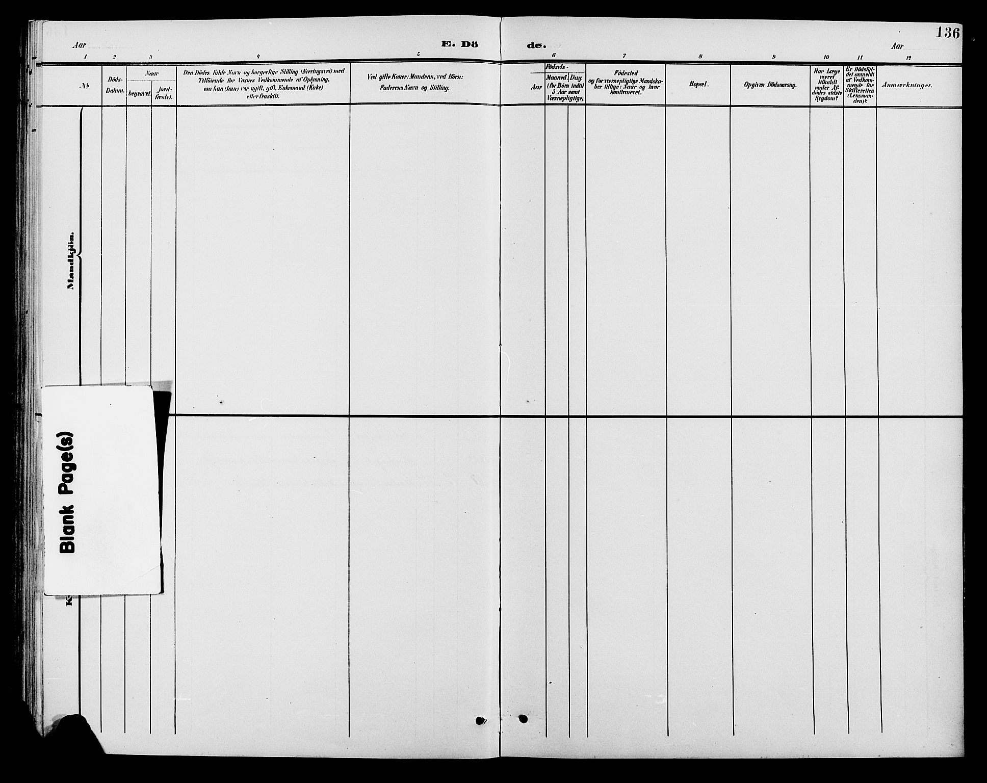 Brandval prestekontor, SAH/PREST-034/H/Ha/Hab/L0001: Klokkerbok nr. 1, 1895-1910, s. 136