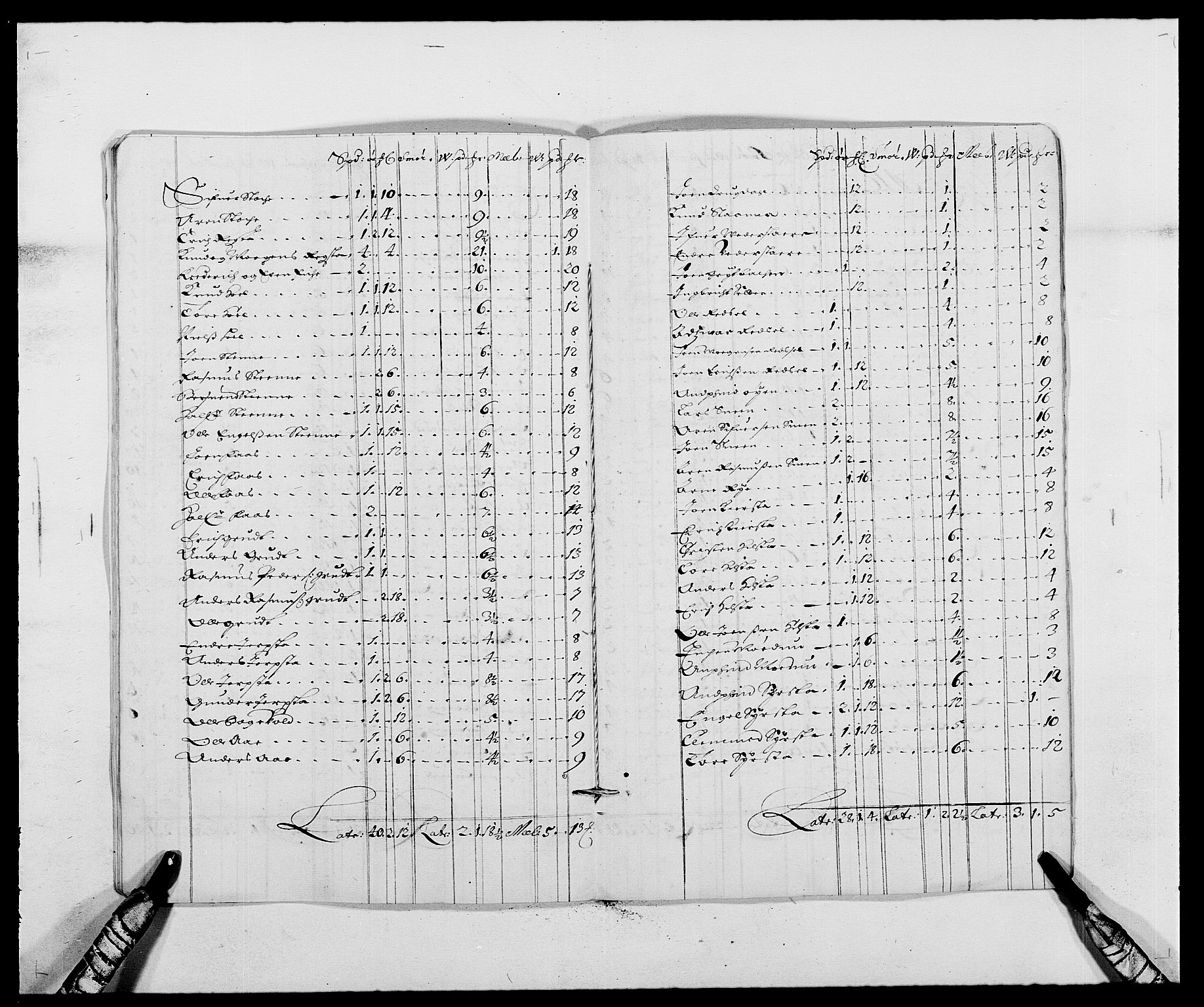 Rentekammeret inntil 1814, Reviderte regnskaper, Fogderegnskap, RA/EA-4092/R58/L3936: Fogderegnskap Orkdal, 1689-1690, s. 157