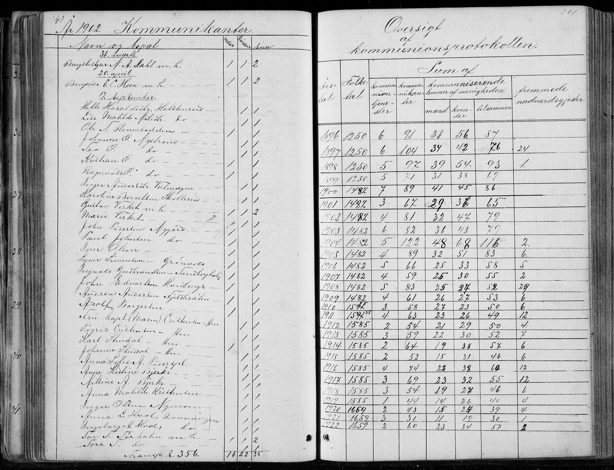 Ådal kirkebøker, AV/SAKO-A-248/G/Gc/L0001: Klokkerbok nr. III 1, 1862-1898, s. 340-341