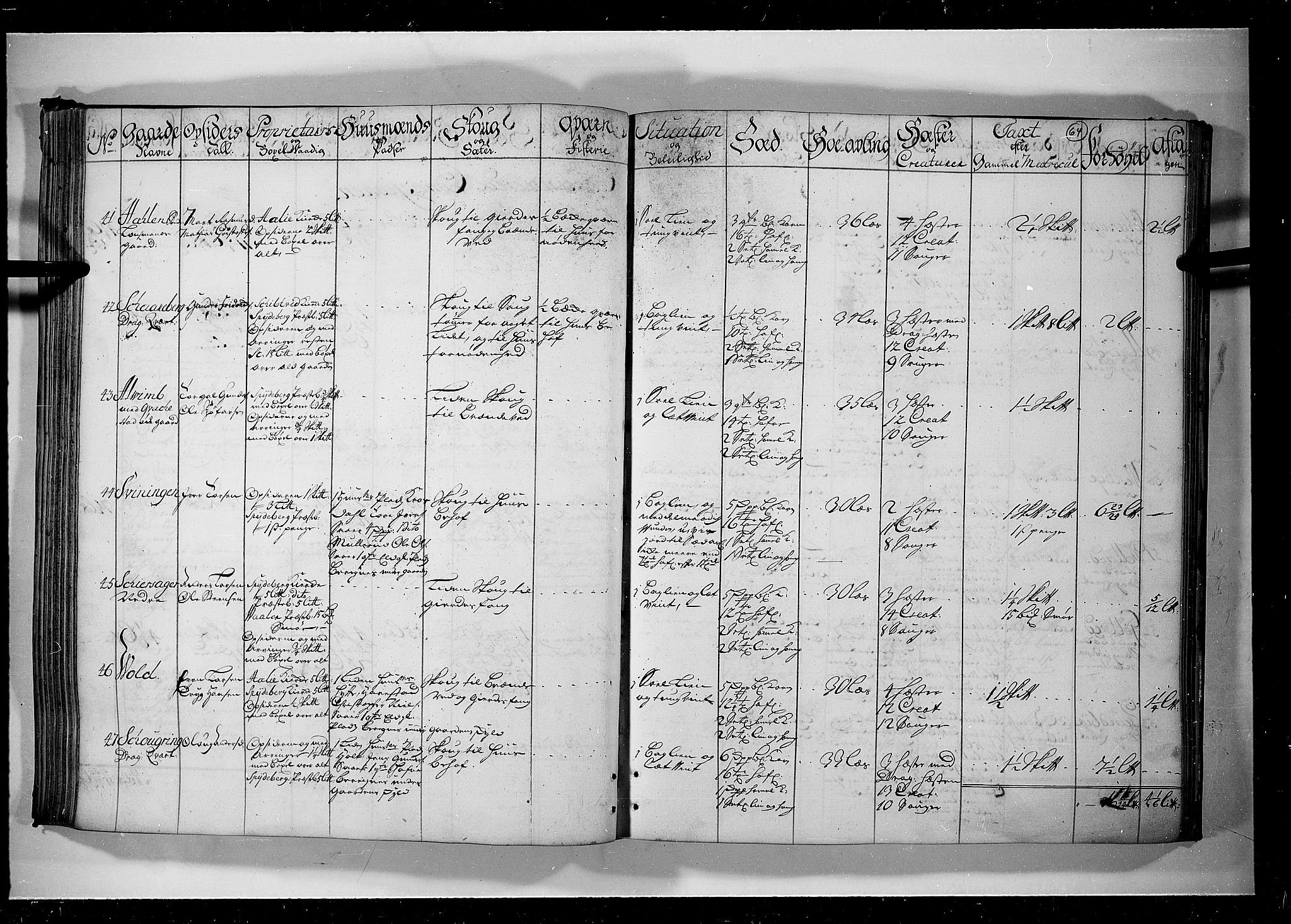 Rentekammeret inntil 1814, Realistisk ordnet avdeling, AV/RA-EA-4070/N/Nb/Nbf/L0099: Rakkestad, Heggen og Frøland eksaminasjonsprotokoll, 1723, s. 63b-64a
