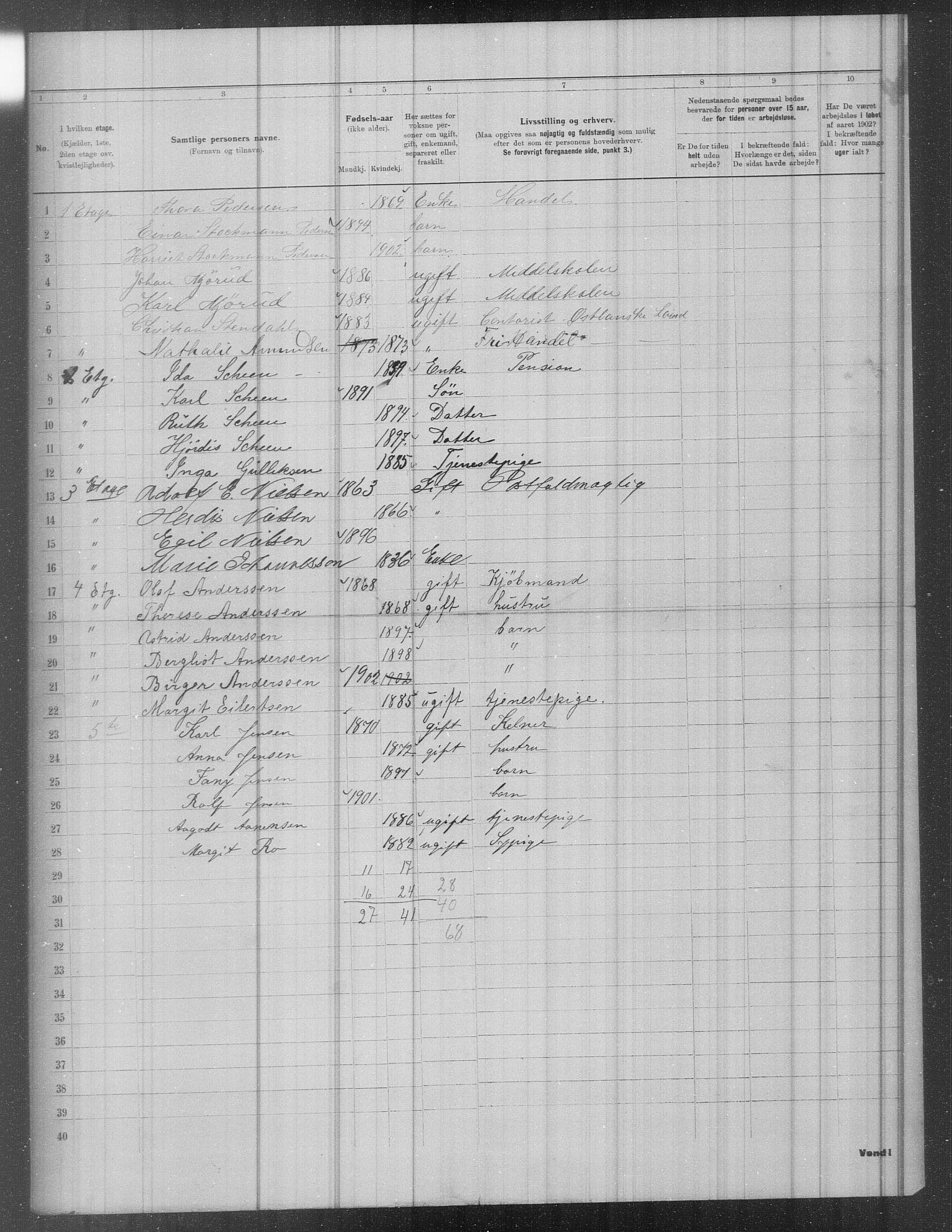 OBA, Kommunal folketelling 31.12.1902 for Kristiania kjøpstad, 1902, s. 2519