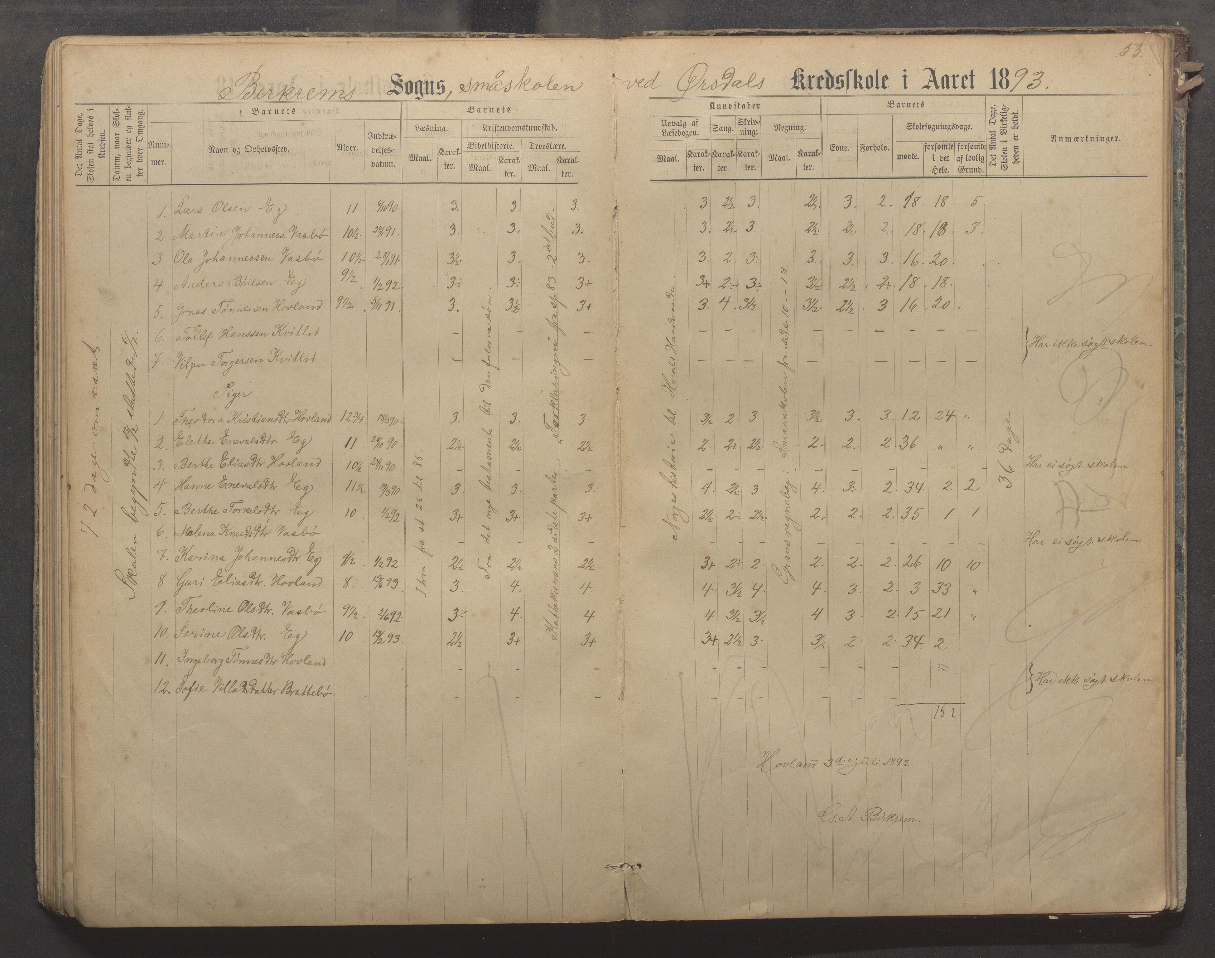 Bjerkreim kommune - Skulestyret, IKAR/K-101539/H/L0006: Skuleprotokoll, 1884-1898, s. 52b-53a