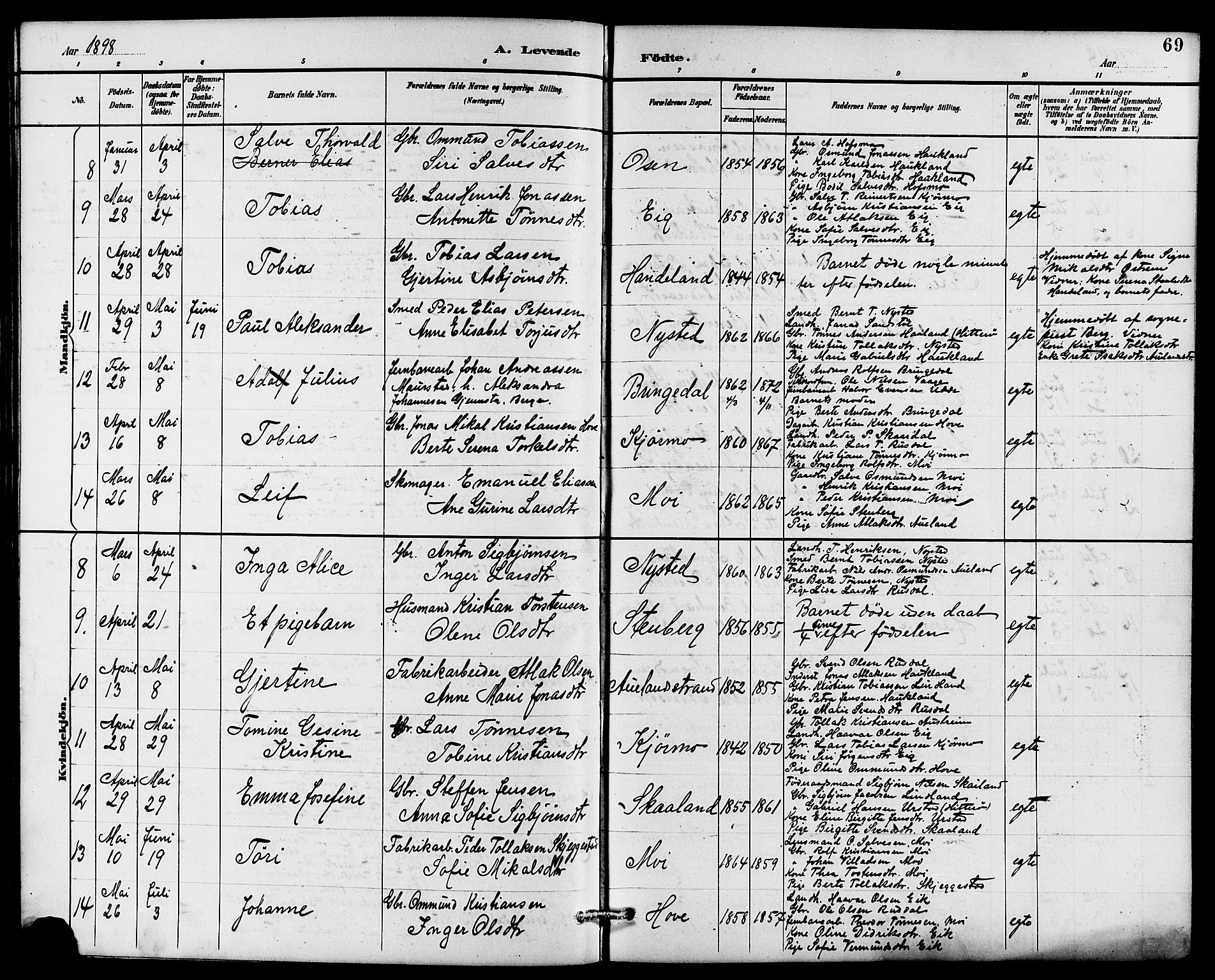 Lund sokneprestkontor, AV/SAST-A-101809/S07/L0006: Klokkerbok nr. B 6, 1885-1901, s. 69