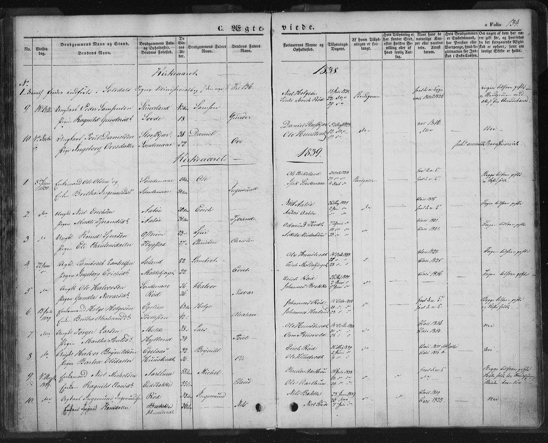 Sand sokneprestkontor, AV/SAST-A-101848/01/III/L0002: Ministerialbok nr. A 2, 1838-1859, s. 134
