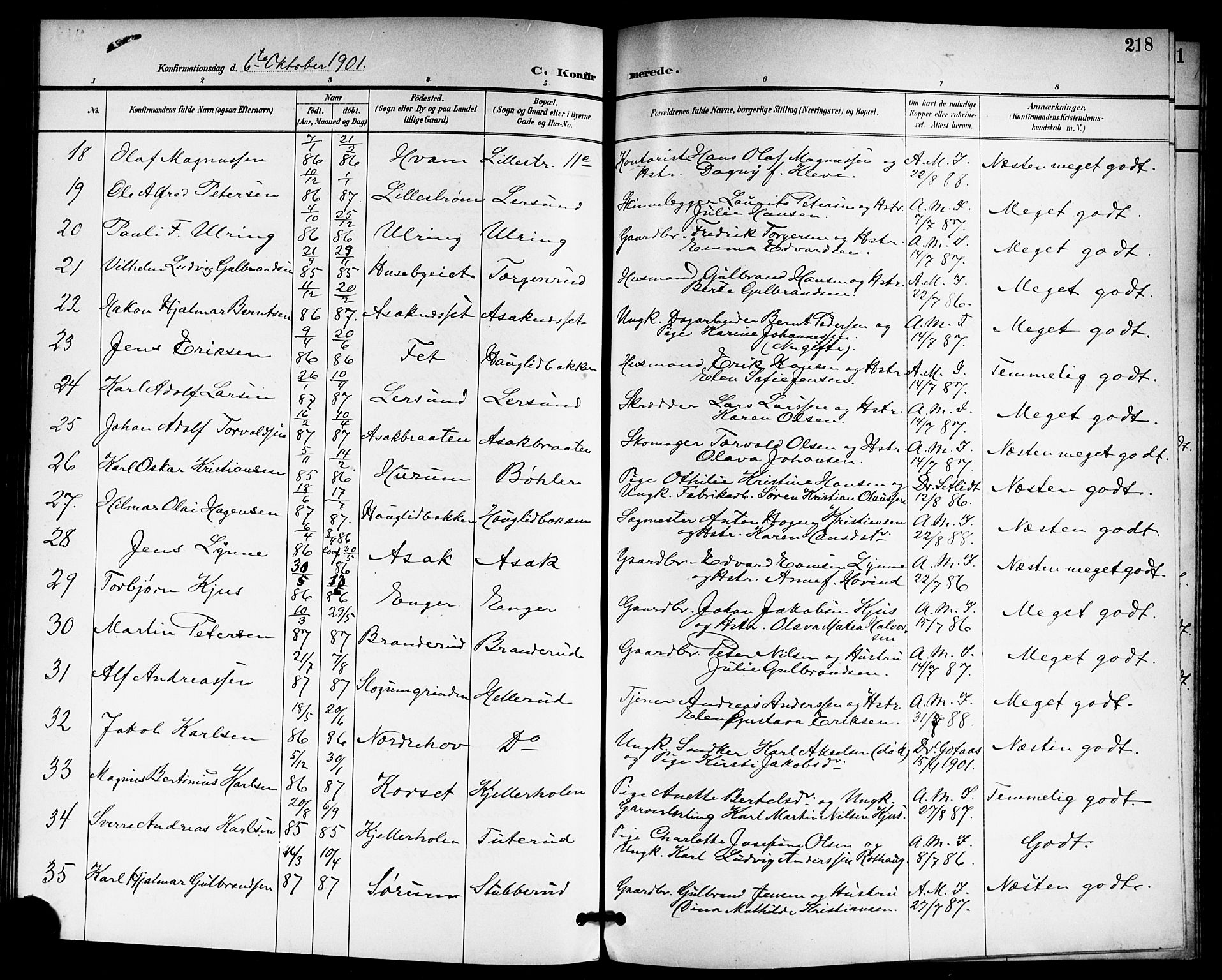 Skedsmo prestekontor Kirkebøker, AV/SAO-A-10033a/G/Ga/L0005a: Klokkerbok nr. I 5A, 1896-1901, s. 218
