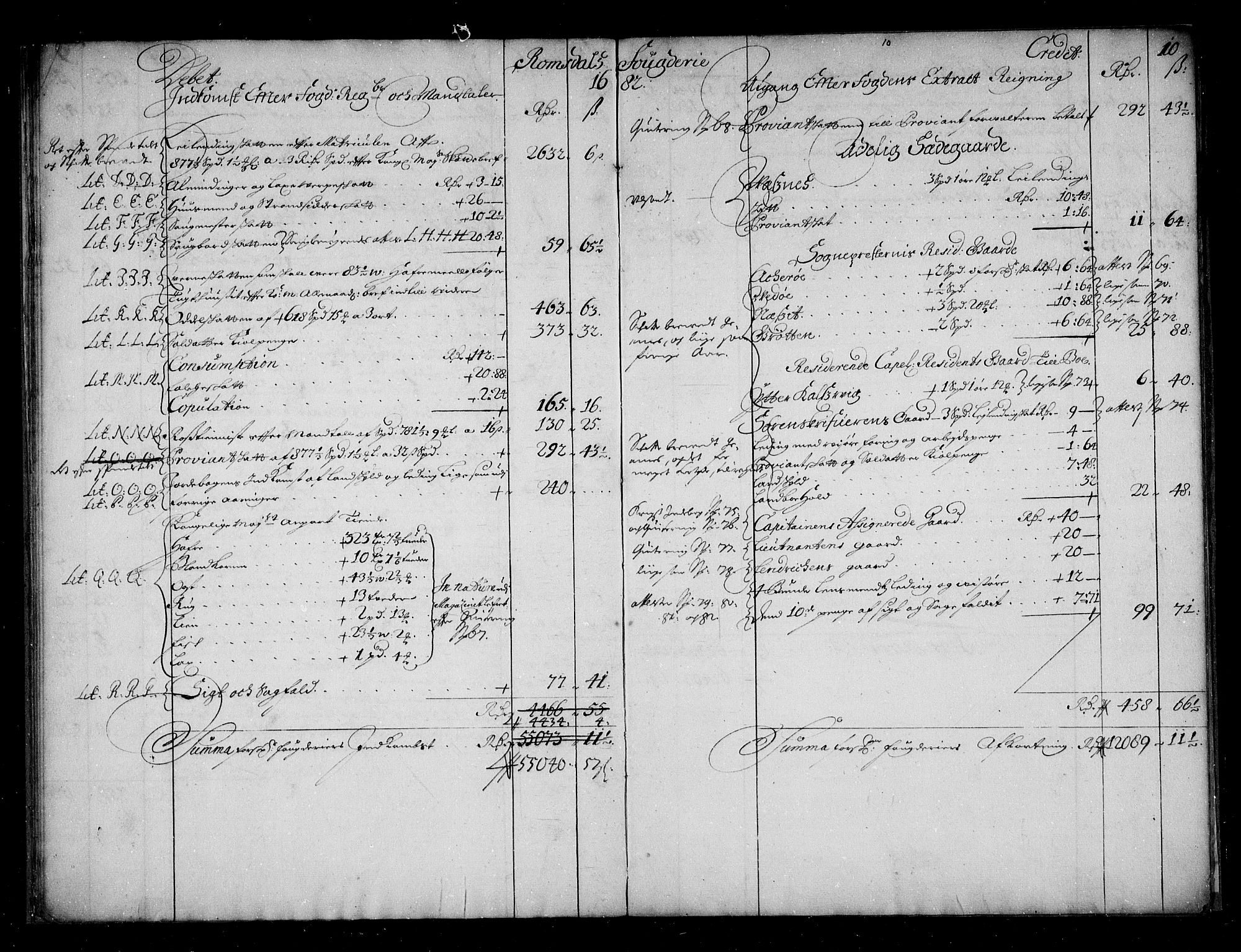 Rentekammeret inntil 1814, Reviderte regnskaper, Stiftamtstueregnskaper, Trondheim stiftamt og Nordland amt, AV/RA-EA-6044/R/Rg/L0087: Trondheim stiftamt og Nordland amt, 1680-1685