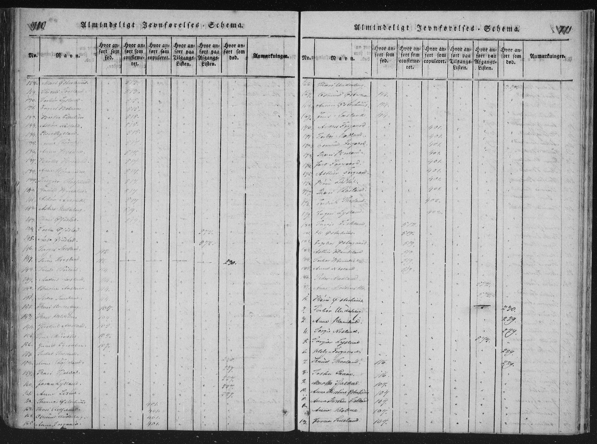 Åseral sokneprestkontor, AV/SAK-1111-0051/F/Fa/L0001: Ministerialbok nr. A 1, 1815-1853, s. 710-711