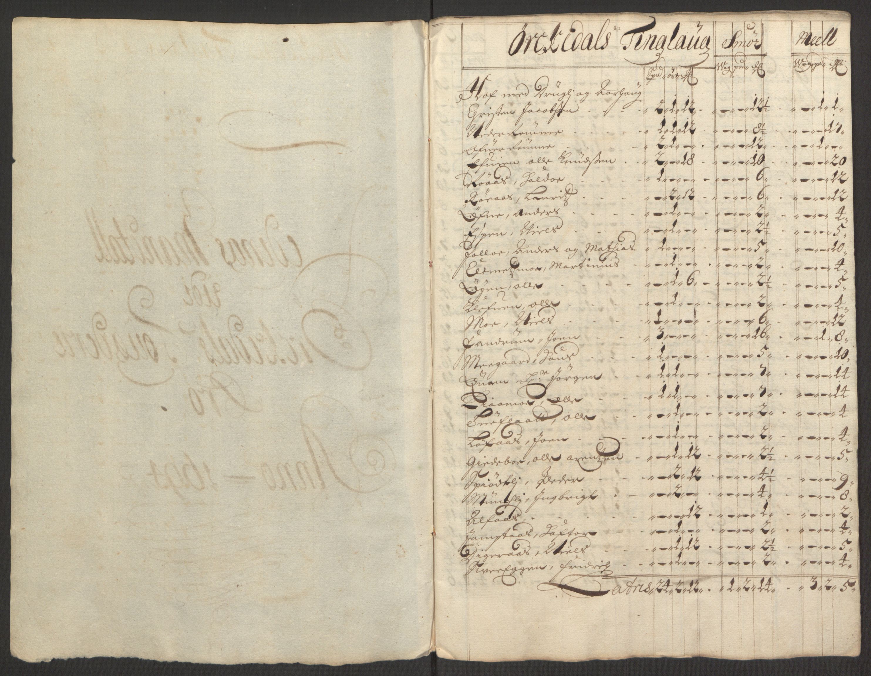Rentekammeret inntil 1814, Reviderte regnskaper, Fogderegnskap, RA/EA-4092/R60/L3944: Fogderegnskap Orkdal og Gauldal, 1694, s. 142