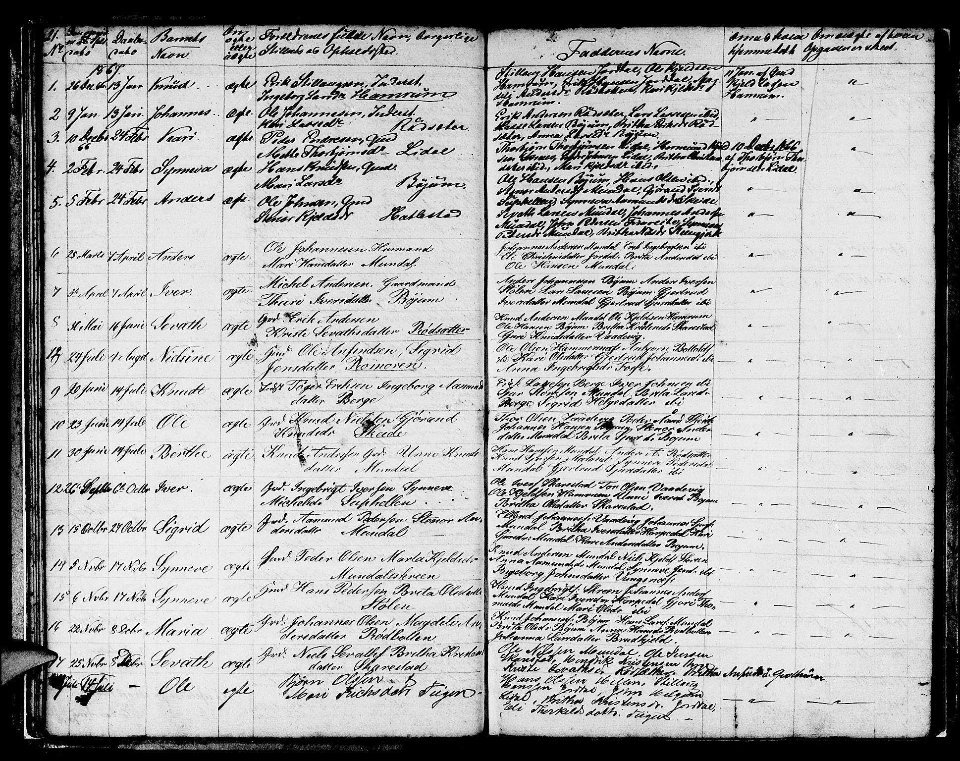 Balestrand sokneprestembete, AV/SAB-A-79601/H/Hab/Habb/L0001: Klokkerbok nr. B 1, 1853-1879, s. 21