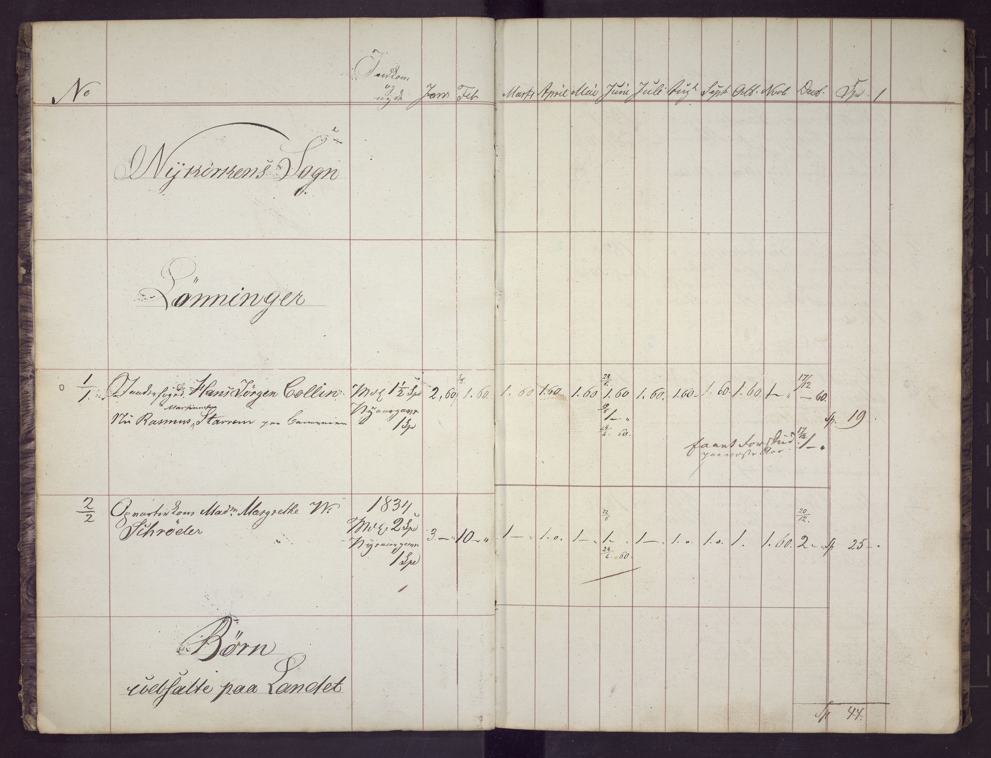 Bergen kommune. Sosialvesen, BBA/A-2588/F/Fd/Fda/L0017: Almisseprotokoll - Nykirken sogn, 1844, 1844