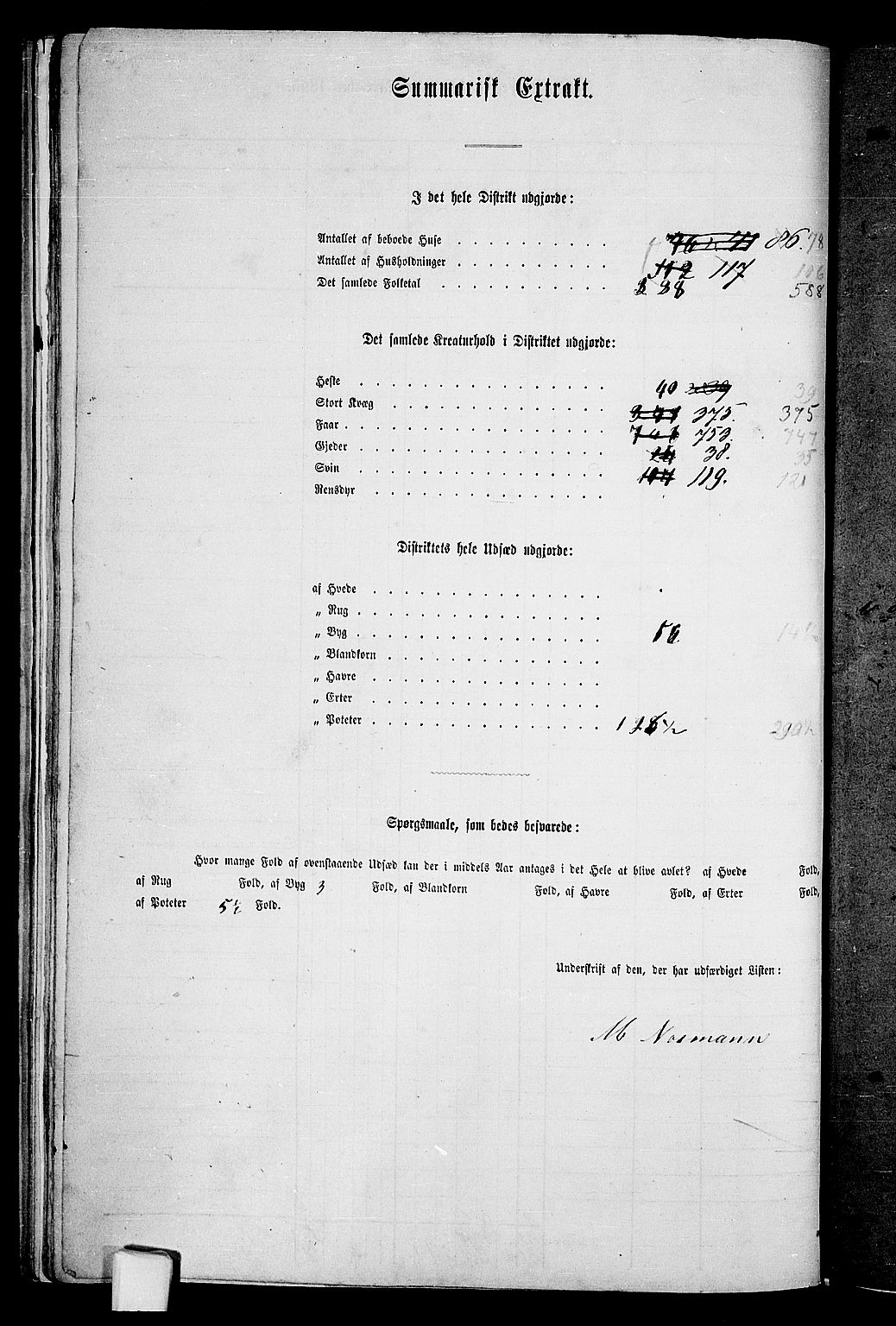 RA, Folketelling 1865 for 1867P Bø prestegjeld, 1865, s. 30