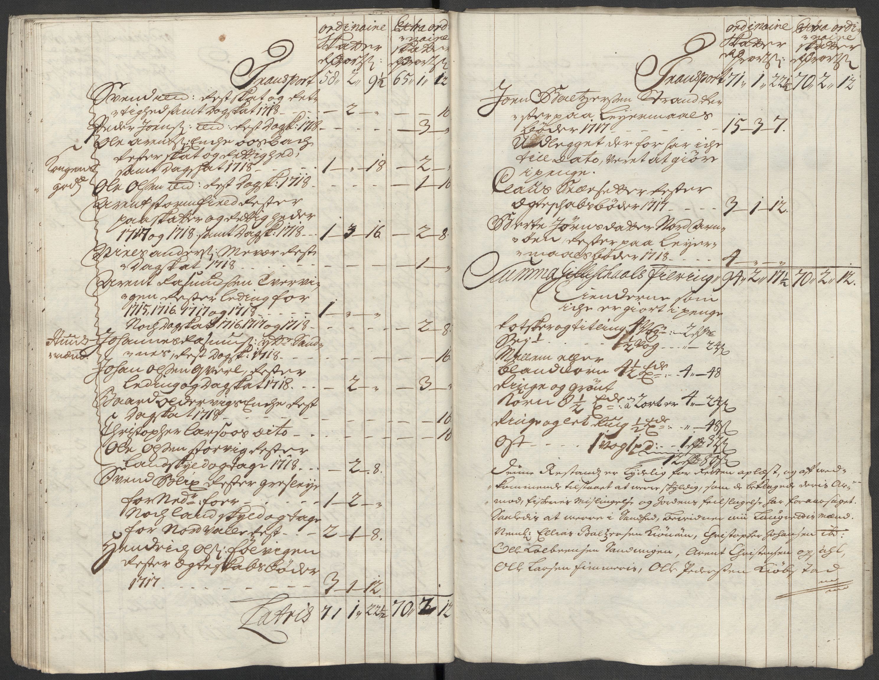 Rentekammeret inntil 1814, Reviderte regnskaper, Fogderegnskap, AV/RA-EA-4092/R66/L4588: Fogderegnskap Salten, 1718, s. 454