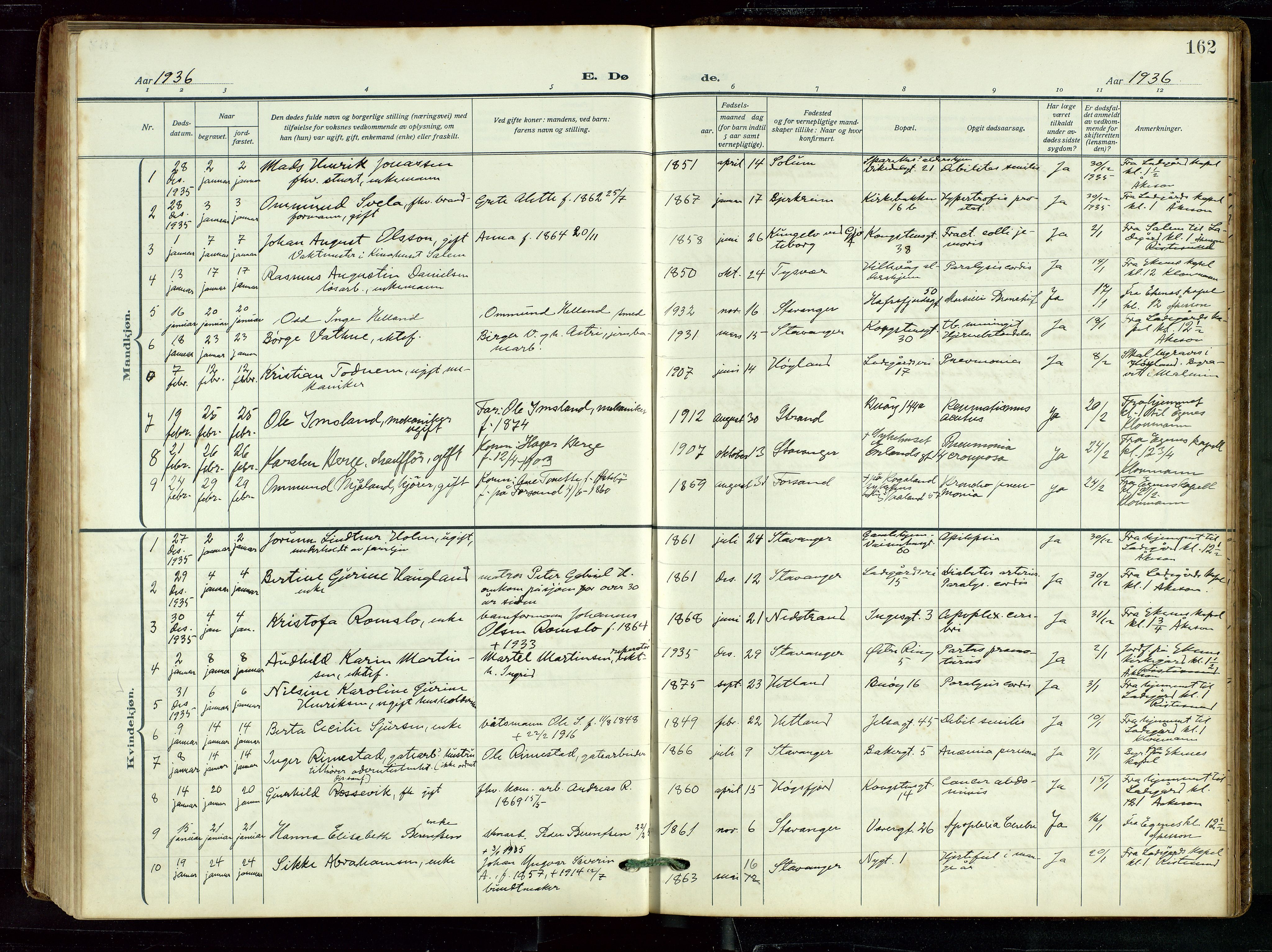 St. Petri sokneprestkontor, AV/SAST-A-101813/002/D/L0003: Ministerialbok nr. A 28, 1919-1938, s. 162