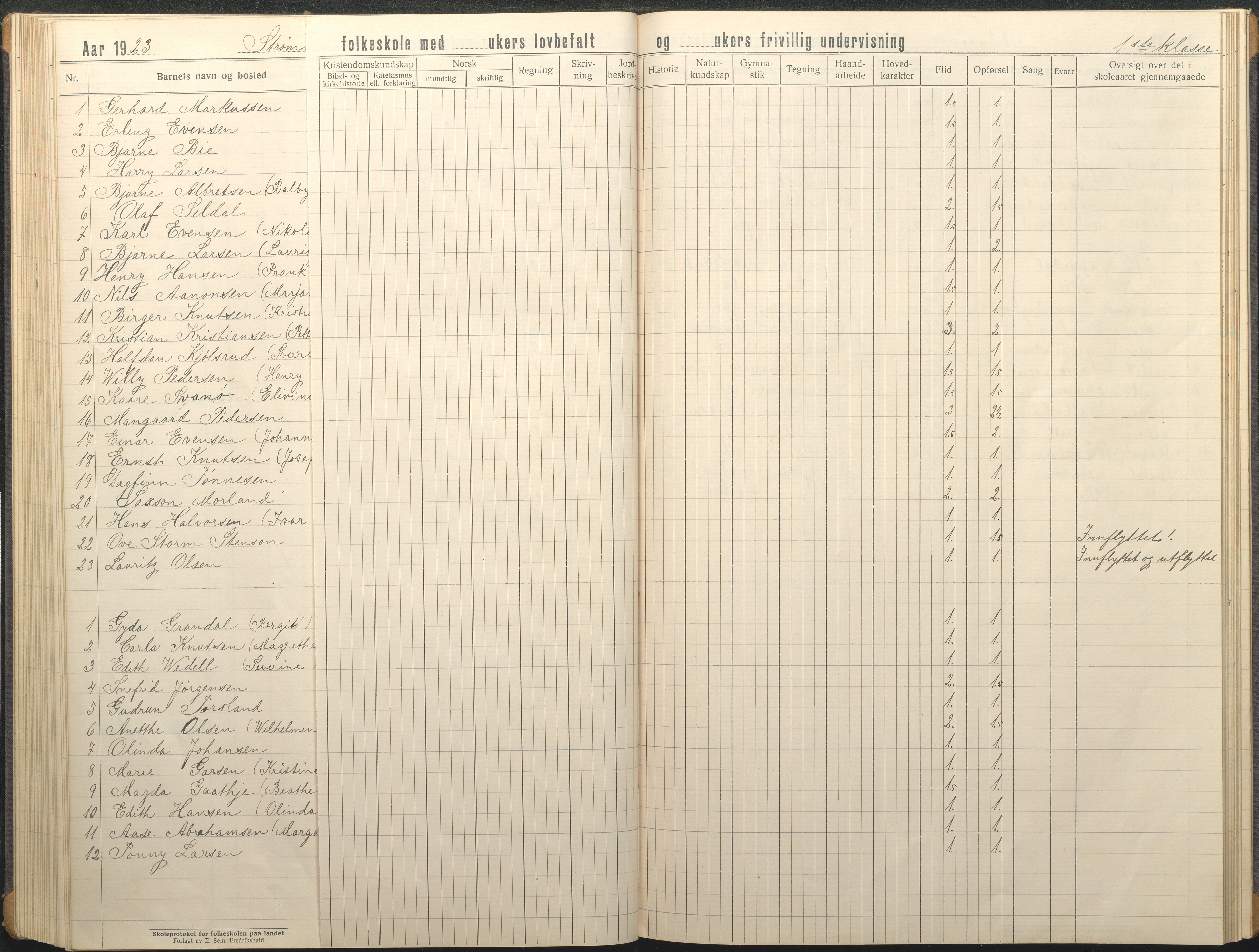 Øyestad kommune frem til 1979, AAKS/KA0920-PK/06/06G/L0012: Skoleprotokoll, 1919-1926