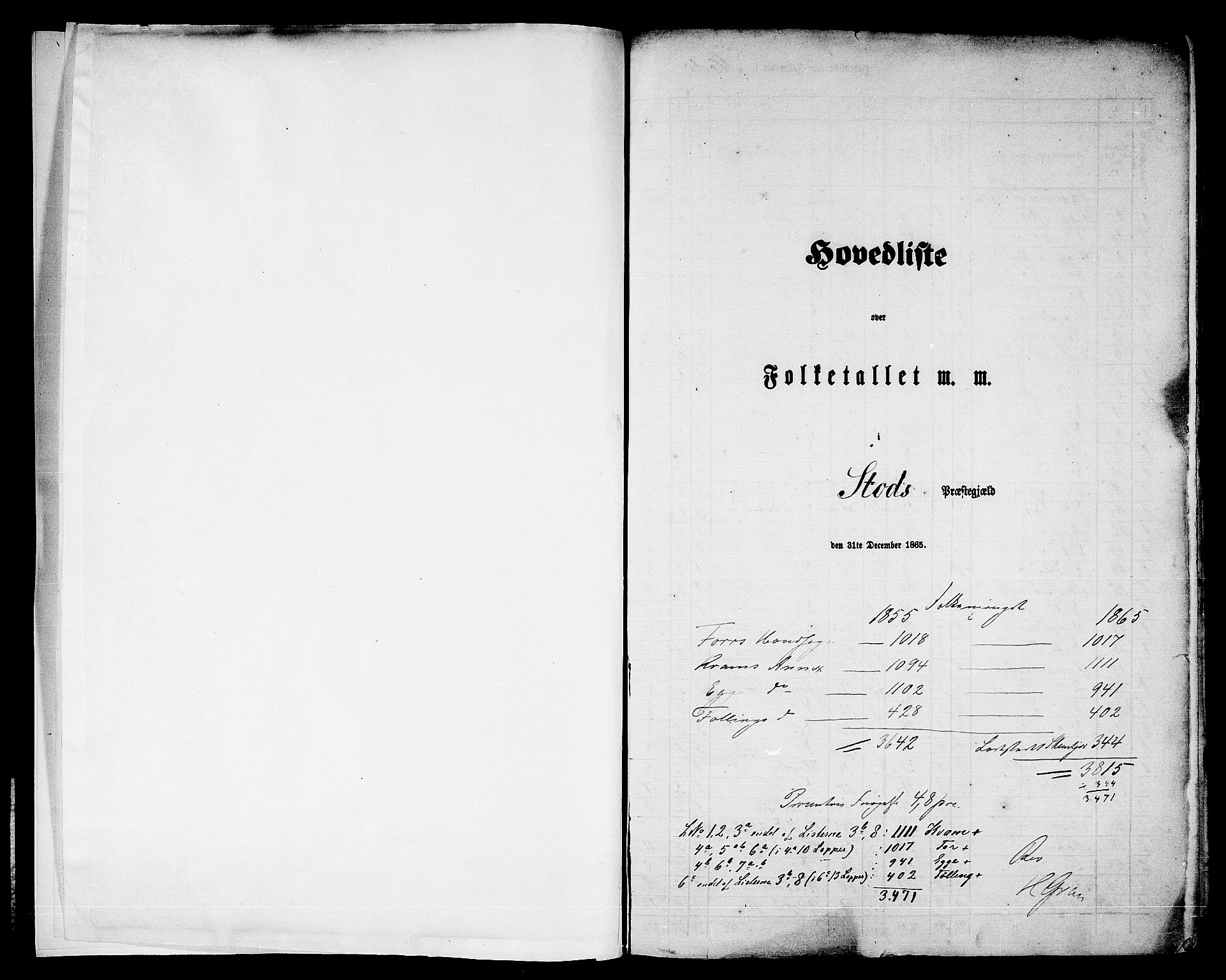 RA, Folketelling 1865 for 1734P Stod prestegjeld, 1865, s. 5