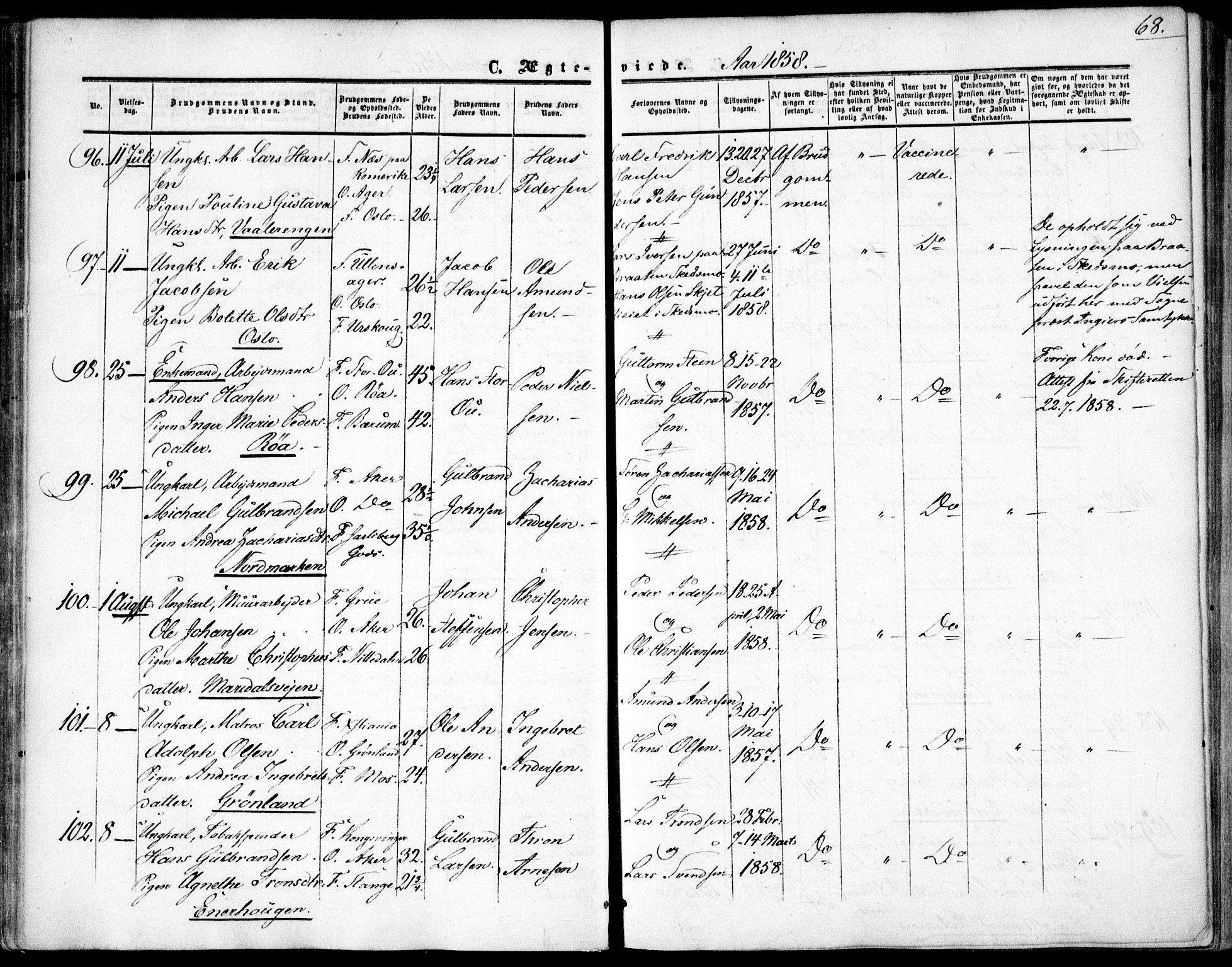 Vestre Aker prestekontor Kirkebøker, AV/SAO-A-10025/F/Fa/L0002: Ministerialbok nr. 2, 1855-1877, s. 68