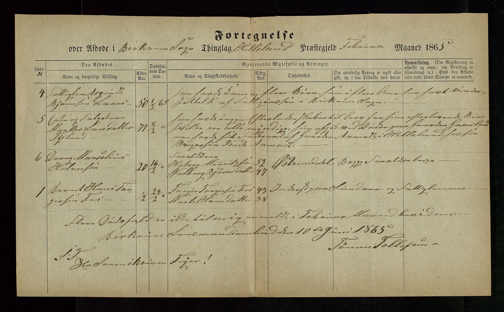 Jæren og Dalane sorenskriveri, SAST/A-100306/5/52AB/L0004: DØDSFALL-LISTER DALANE, 1865-1868, s. 5