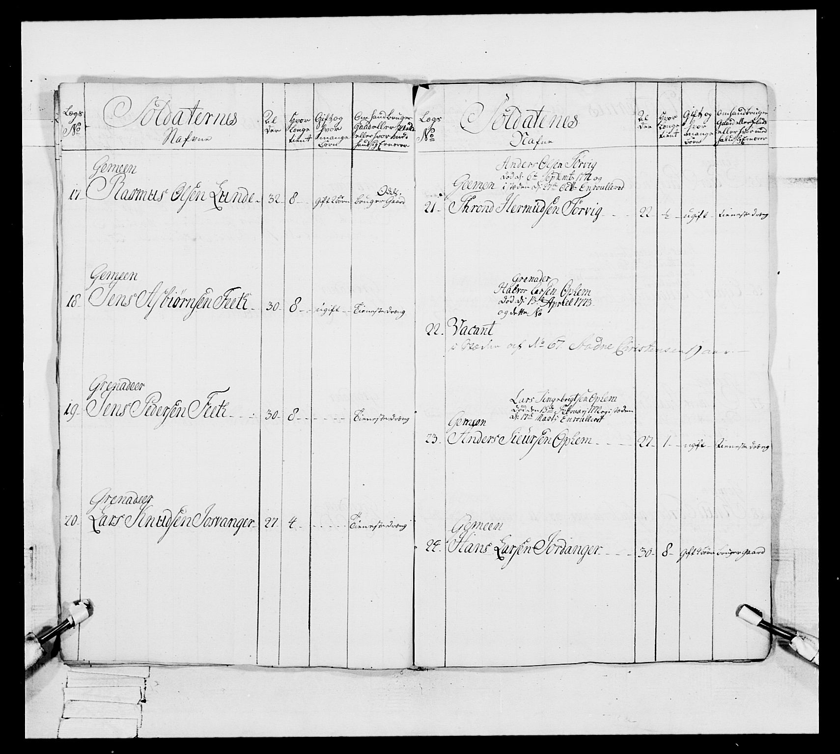 Generalitets- og kommissariatskollegiet, Det kongelige norske kommissariatskollegium, AV/RA-EA-5420/E/Eh/L0093: 2. Bergenhusiske nasjonale infanteriregiment, 1772-1774, s. 84