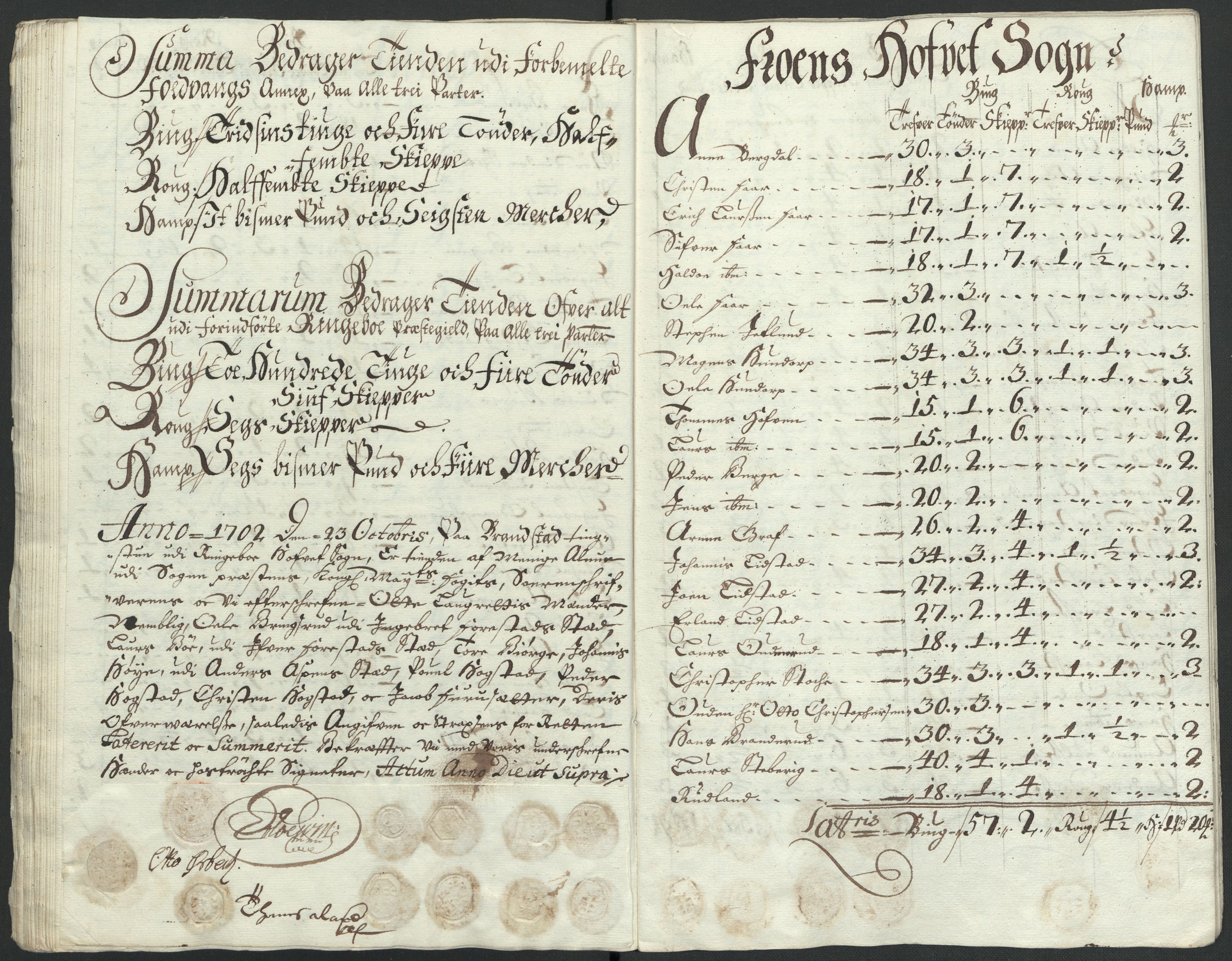 Rentekammeret inntil 1814, Reviderte regnskaper, Fogderegnskap, RA/EA-4092/R17/L1175: Fogderegnskap Gudbrandsdal, 1702, s. 80