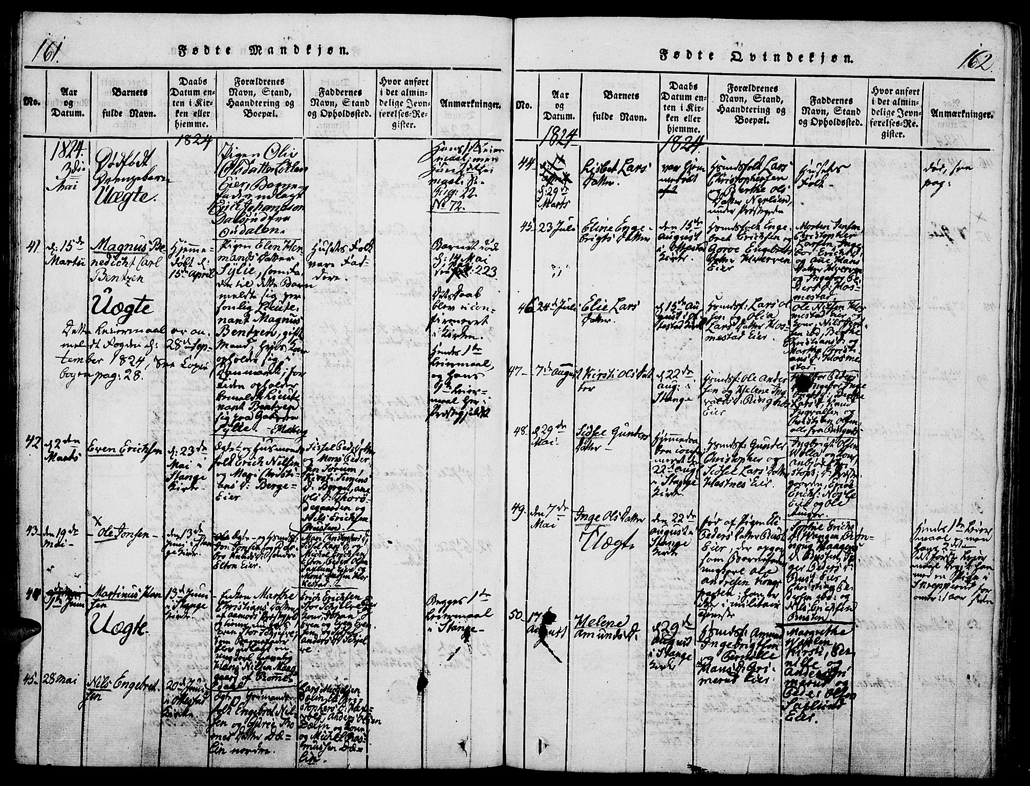 Stange prestekontor, AV/SAH-PREST-002/K/L0008: Ministerialbok nr. 8, 1814-1825, s. 161-162