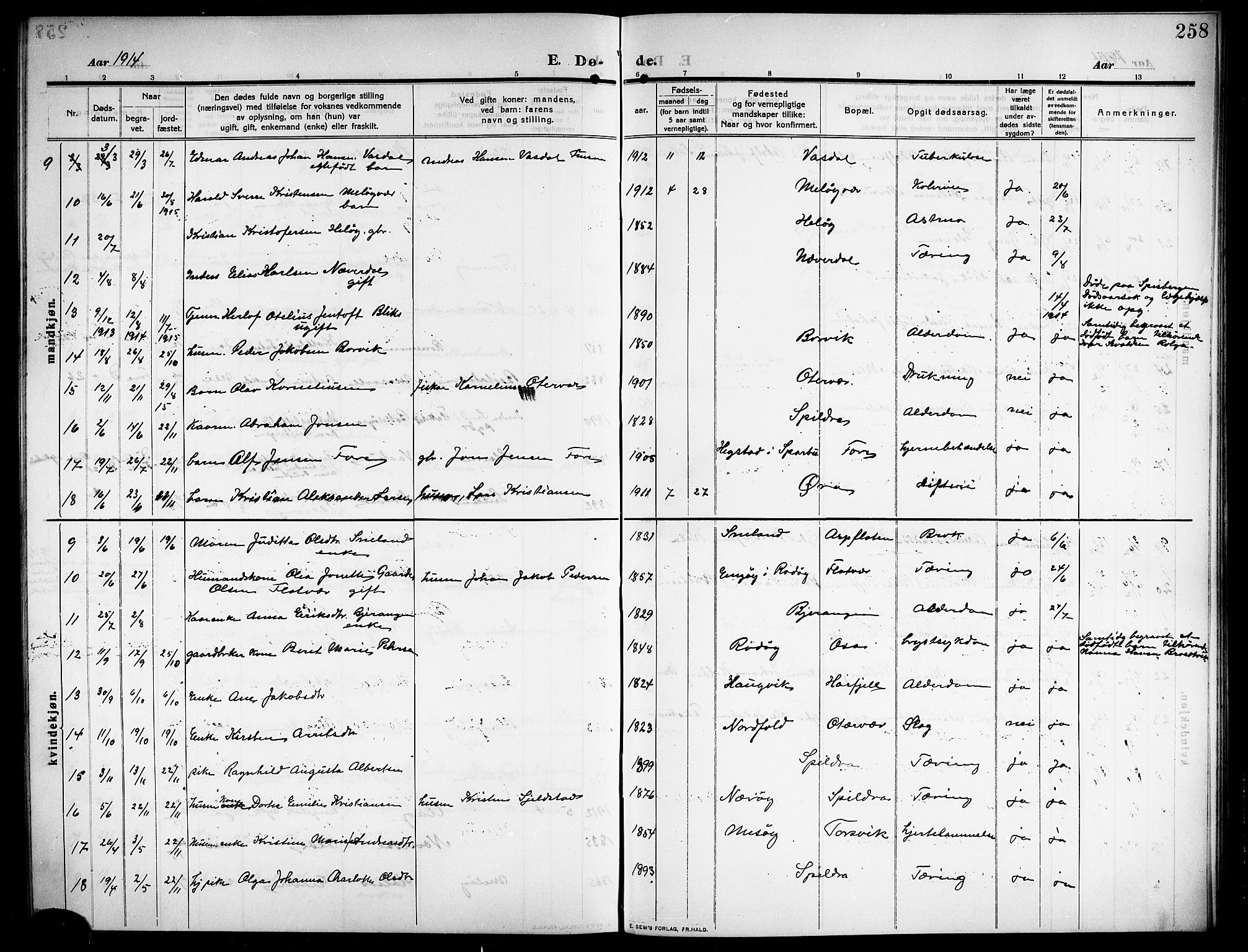 Ministerialprotokoller, klokkerbøker og fødselsregistre - Nordland, SAT/A-1459/843/L0639: Klokkerbok nr. 843C08, 1908-1924, s. 258