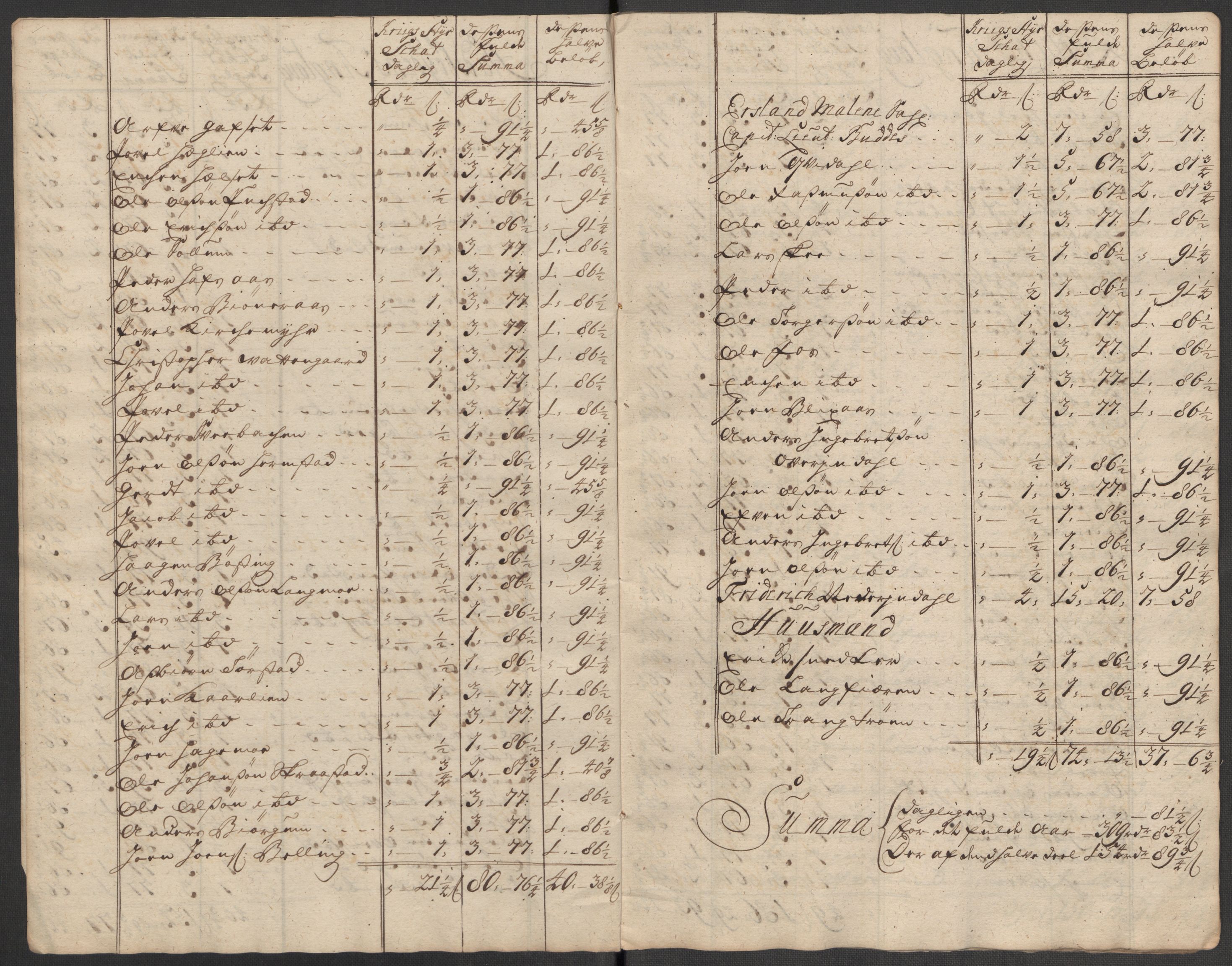 Rentekammeret inntil 1814, Reviderte regnskaper, Fogderegnskap, AV/RA-EA-4092/R57/L3861: Fogderegnskap Fosen, 1712-1713, s. 113