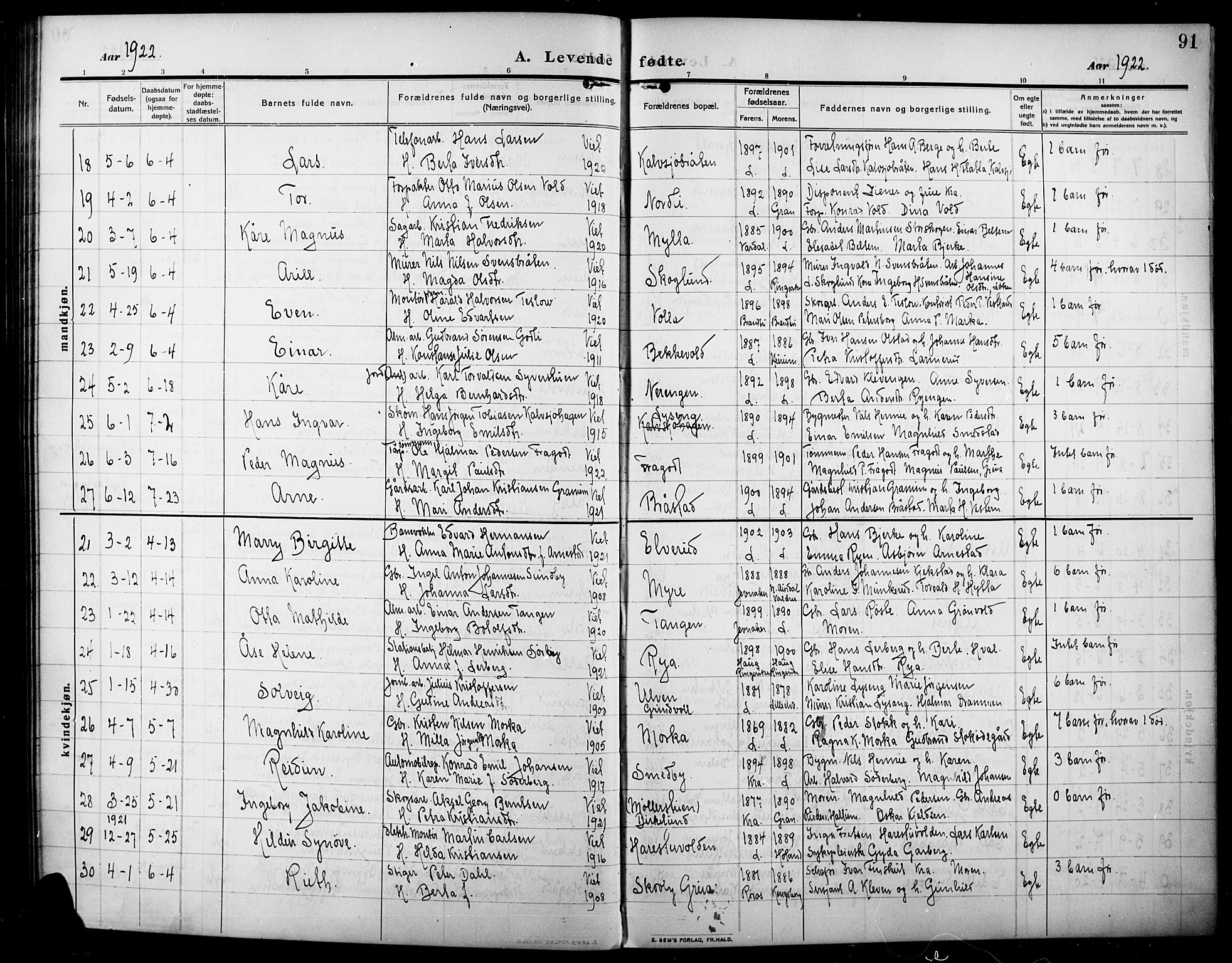 Lunner prestekontor, AV/SAH-PREST-118/H/Ha/Hab/L0001: Klokkerbok nr. 1, 1909-1922, s. 91