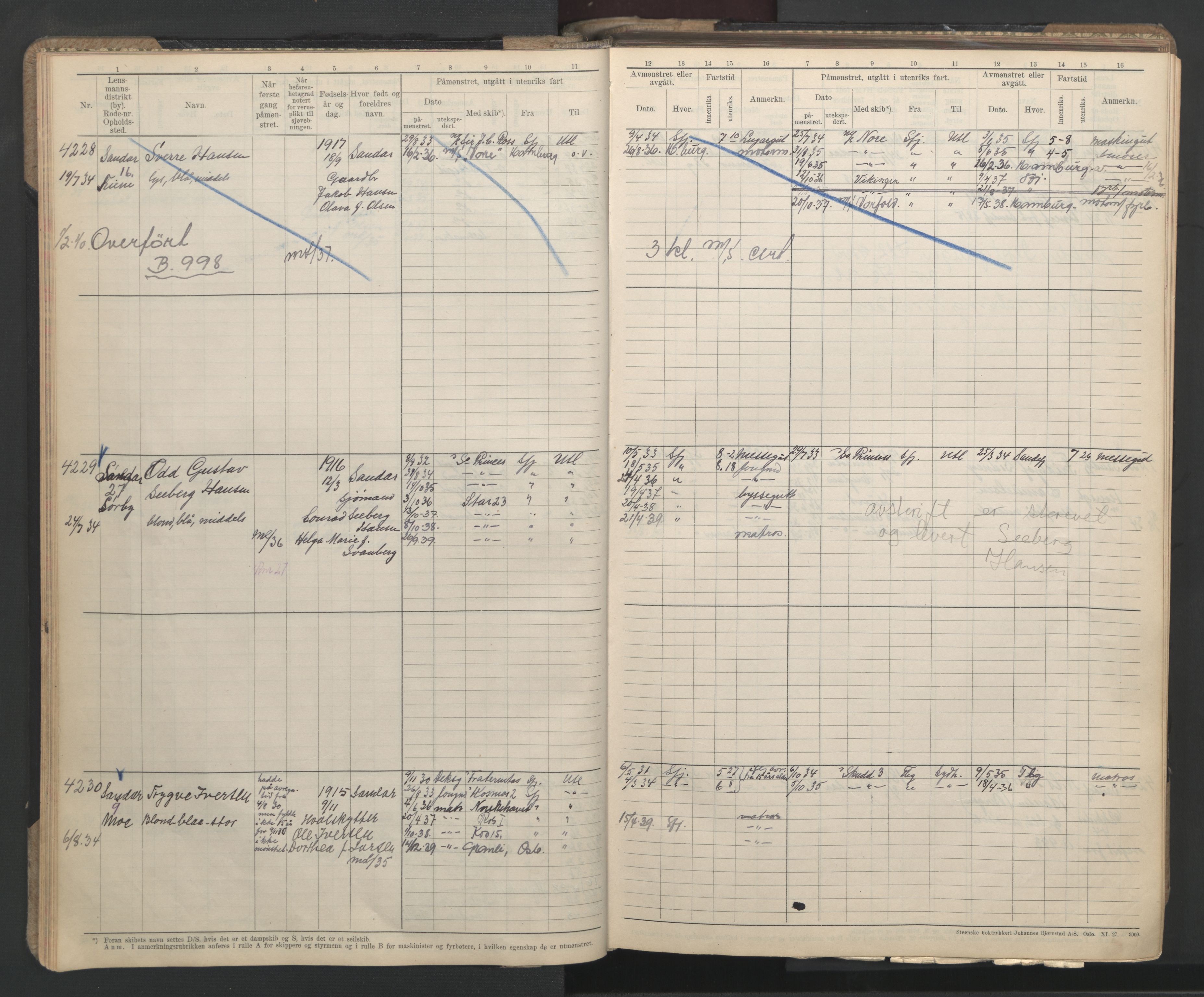 Sandefjord innrulleringskontor, AV/SAKO-A-788/F/Fb/L0013: Hovedrulle, 1933-1940, s. 26