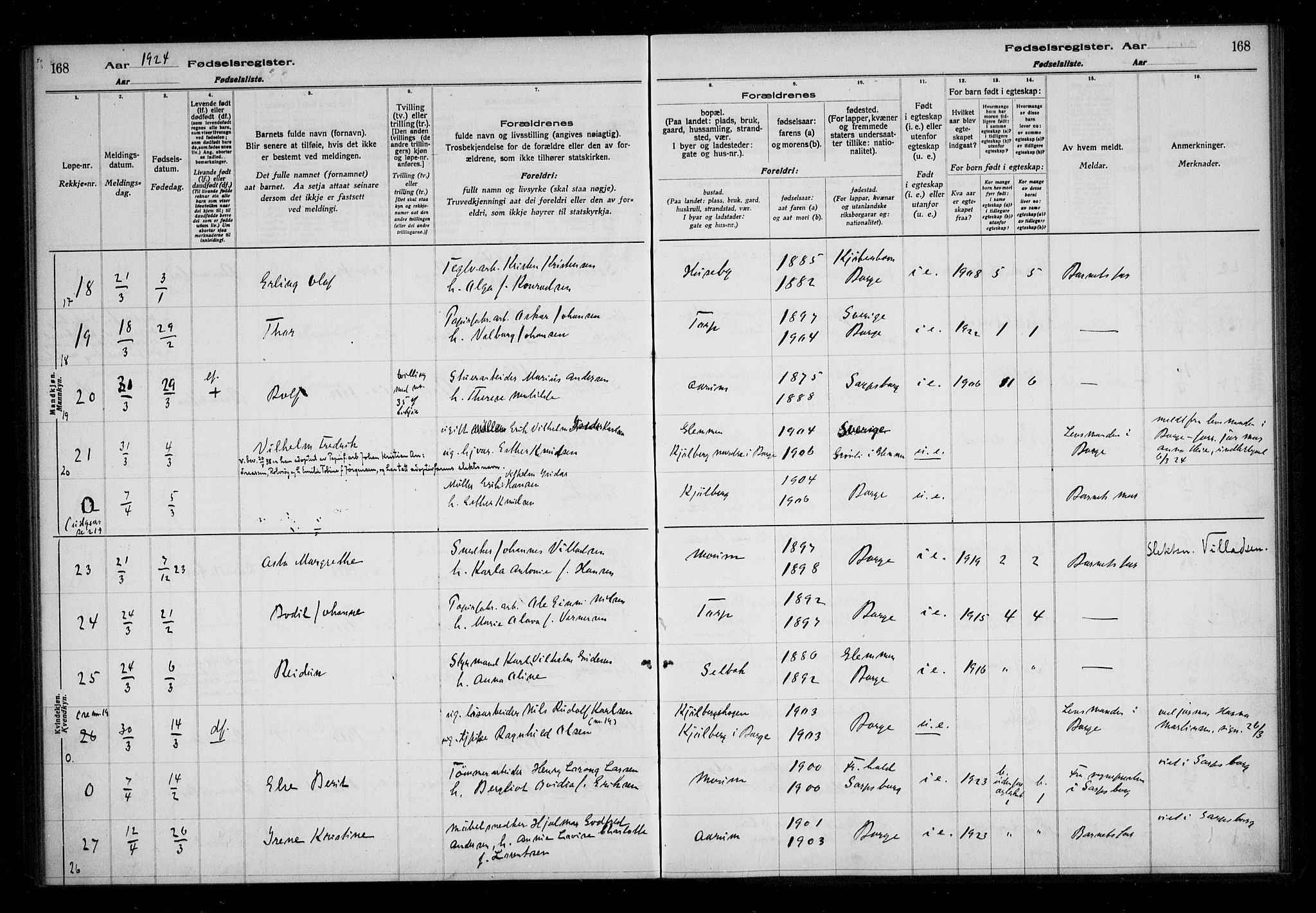 Borge prestekontor Kirkebøker, AV/SAO-A-10903/J/Ja/L0001: Fødselsregister nr. I 1, 1916-1925, s. 168