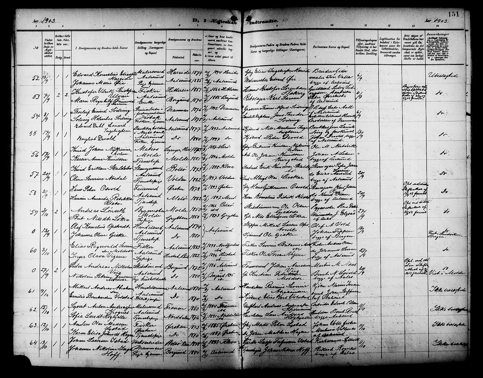 Ministerialprotokoller, klokkerbøker og fødselsregistre - Møre og Romsdal, AV/SAT-A-1454/529/L0469: Klokkerbok nr. 529C06, 1898-1906, s. 151