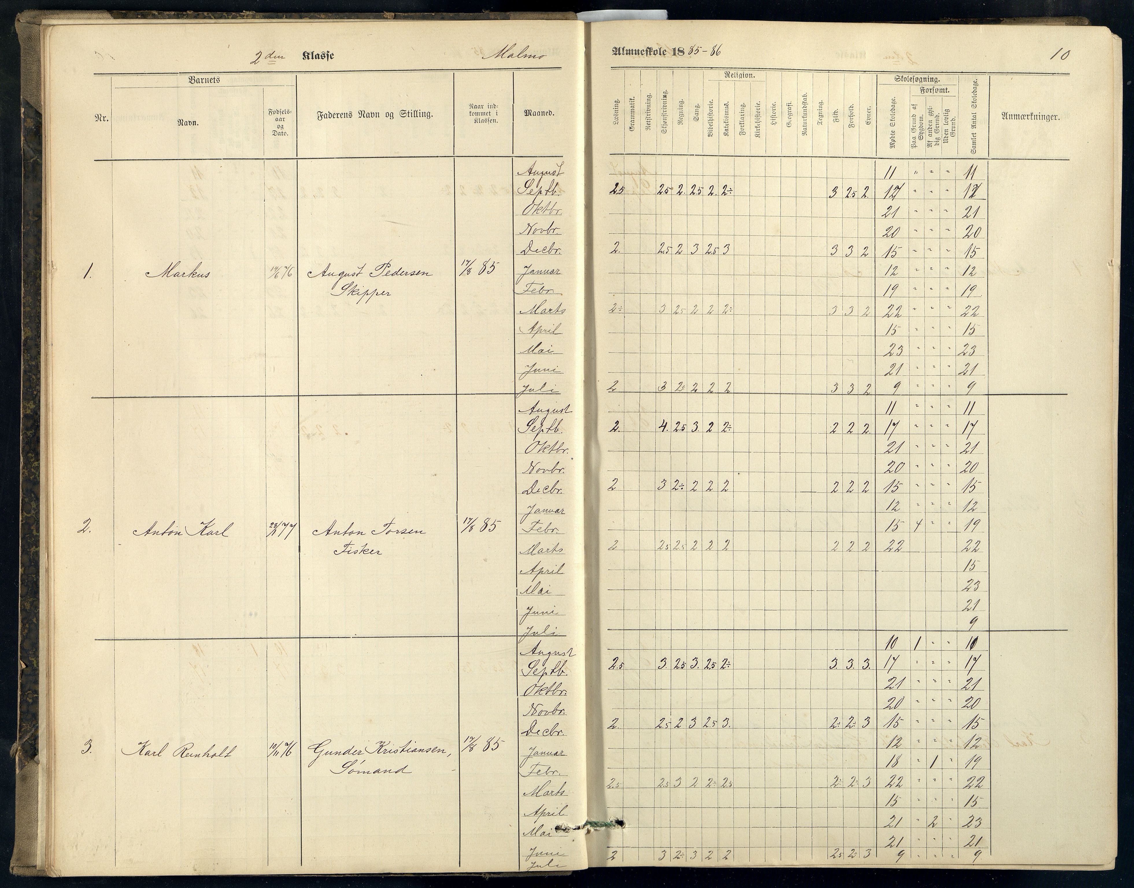 Mandal By - Mandal Allmueskole/Folkeskole/Skole, ARKSOR/1002MG551/H/L0021: Skoleprotokoll, 1885-1898