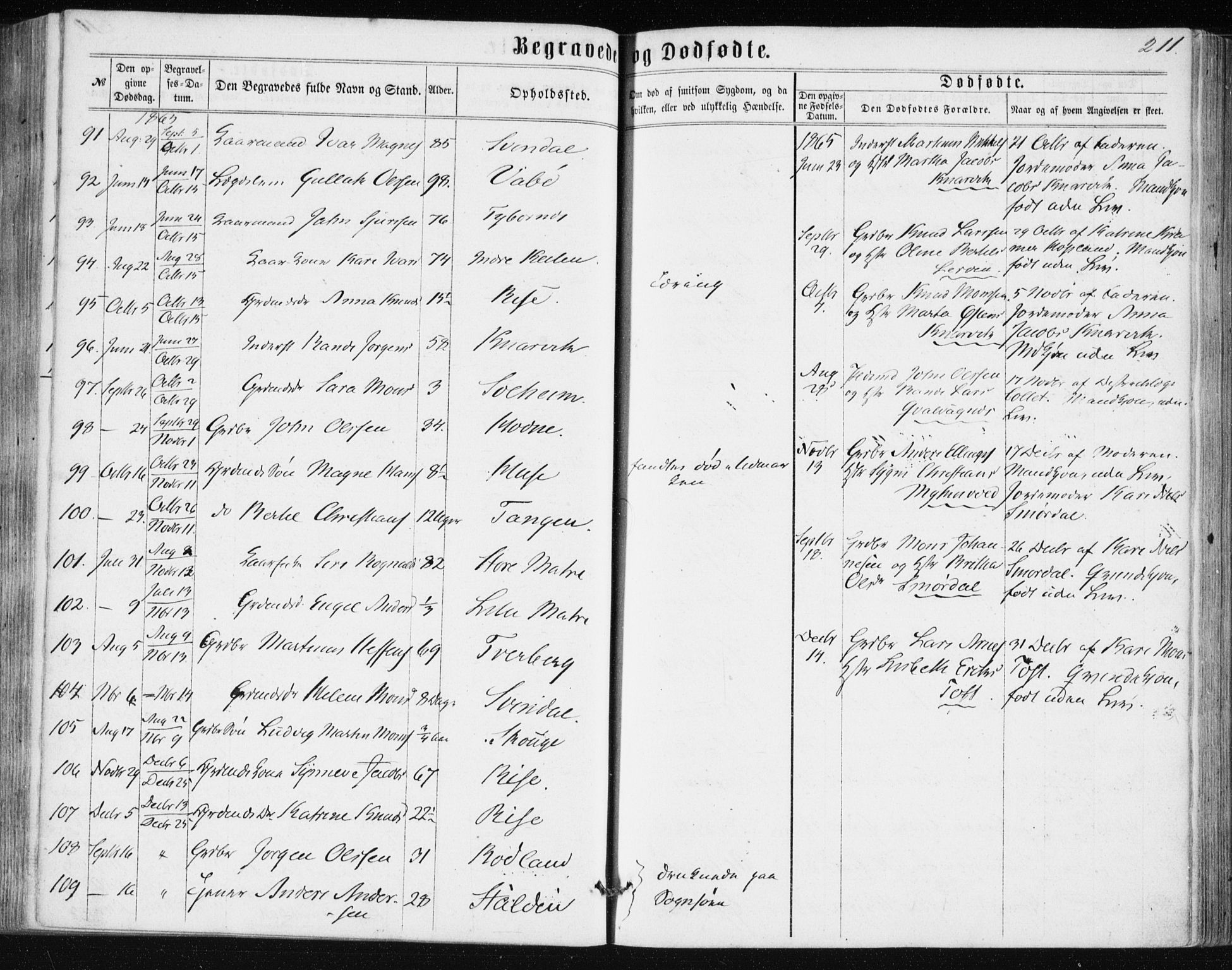 Lindås Sokneprestembete, AV/SAB-A-76701/H/Haa/Haaa/L0016: Ministerialbok nr. A 16, 1863-1875, s. 211