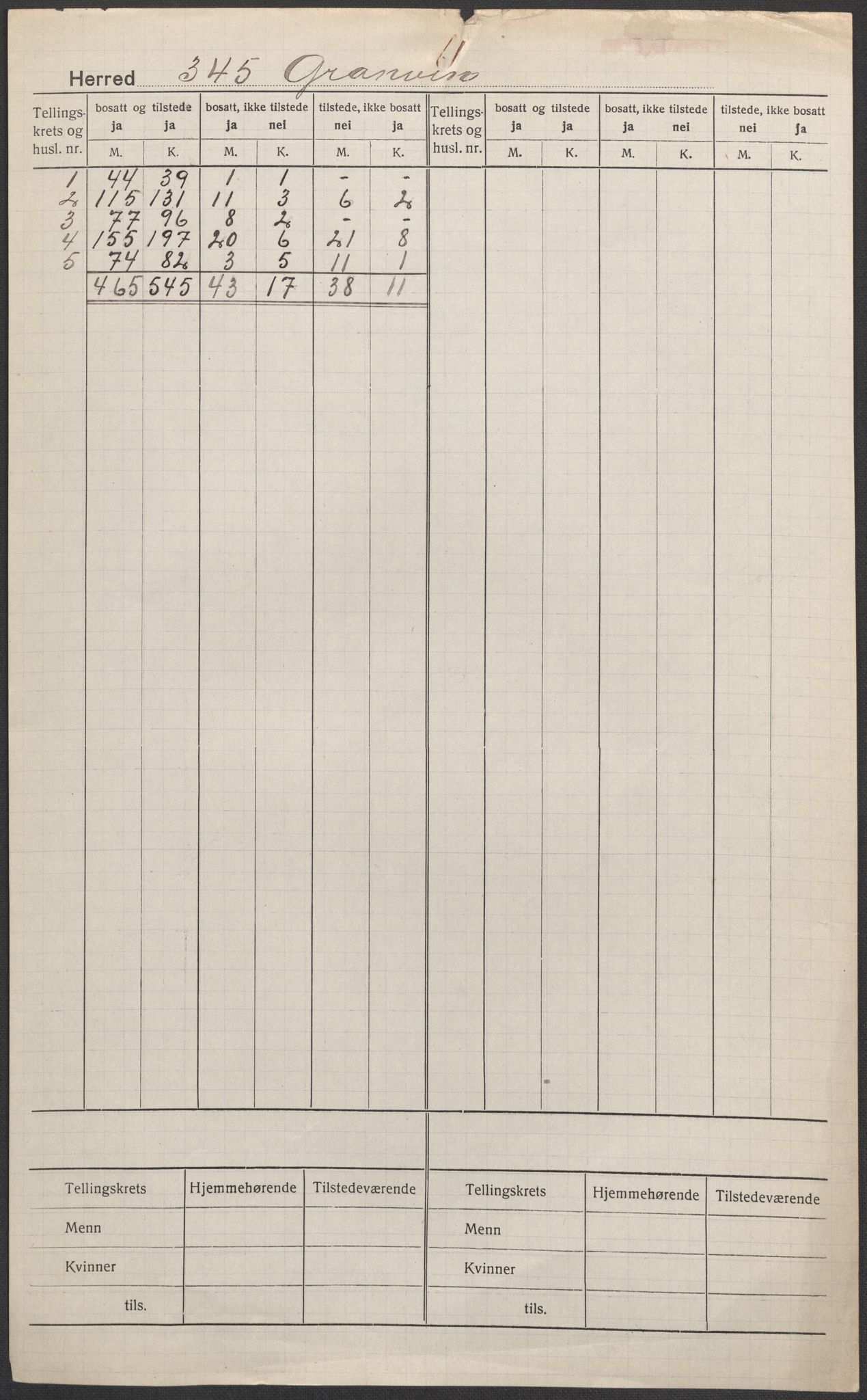 SAB, Folketelling 1920 for 1234 Granvin herred, 1920, s. 1