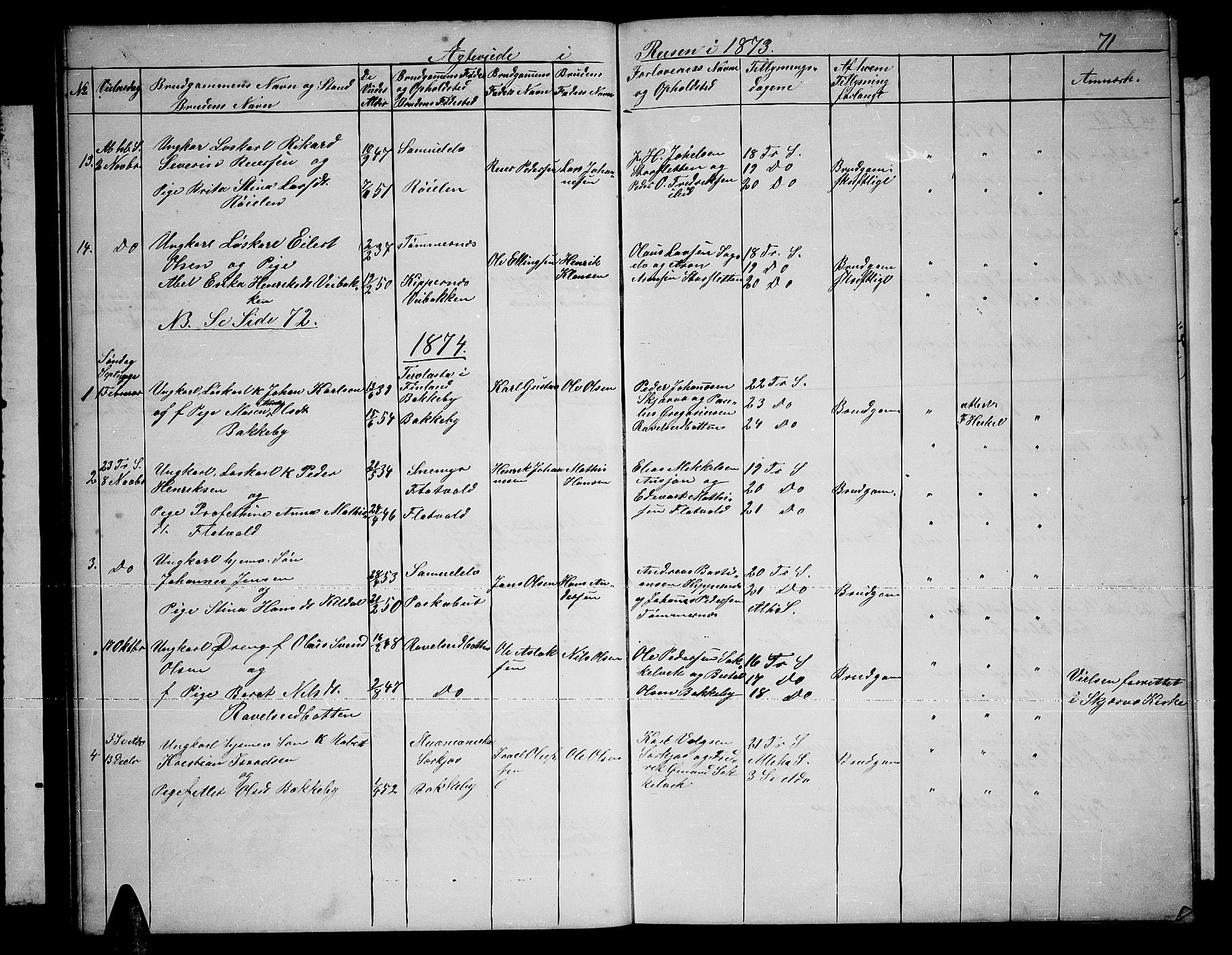 Skjervøy sokneprestkontor, AV/SATØ-S-1300/H/Ha/Hab/L0019klokker: Klokkerbok nr. 19, 1863-1877, s. 71