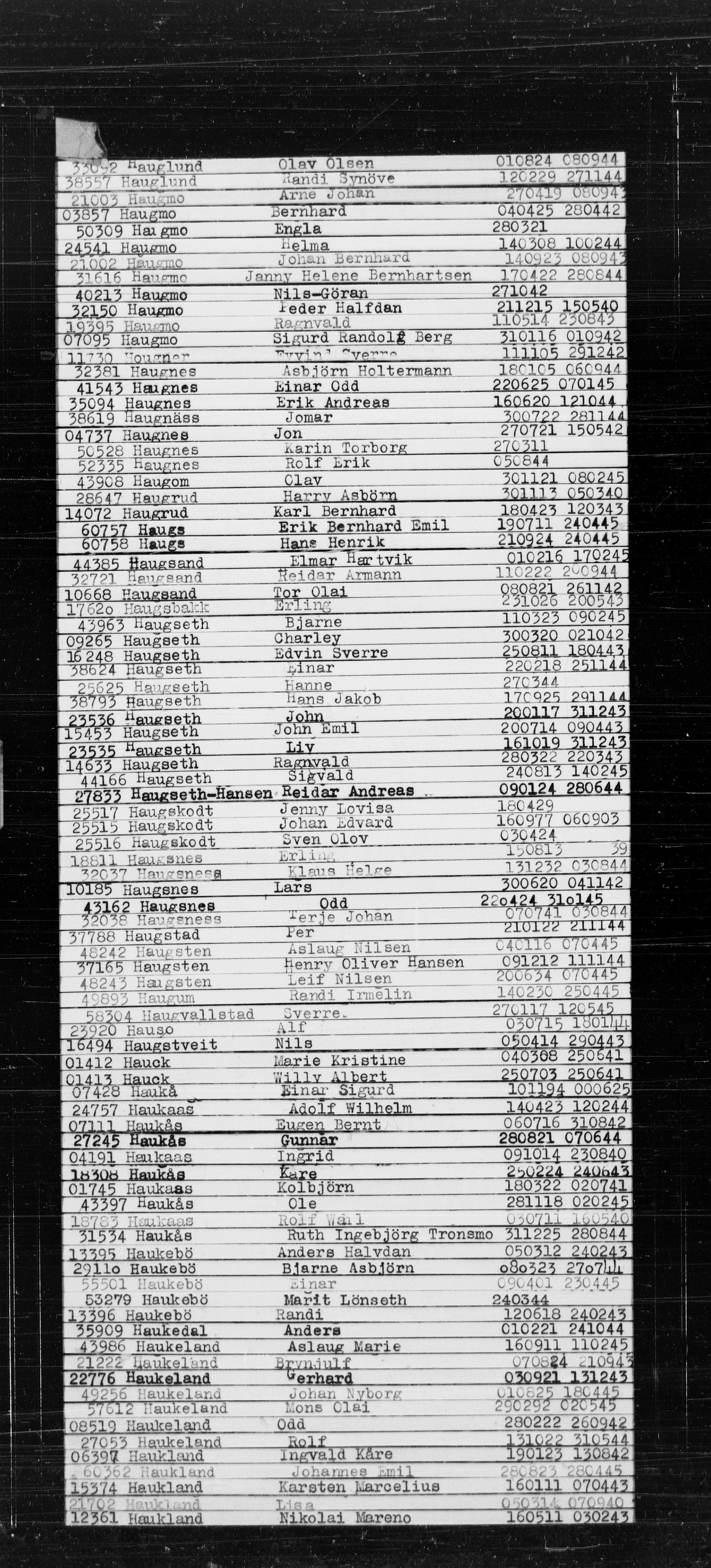 Den Kgl. Norske Legasjons Flyktningskontor, RA/S-6753/V/Va/L0022: Kjesäterkartoteket.  Alfabetisk register, A-Å., 1940-1945, s. 298