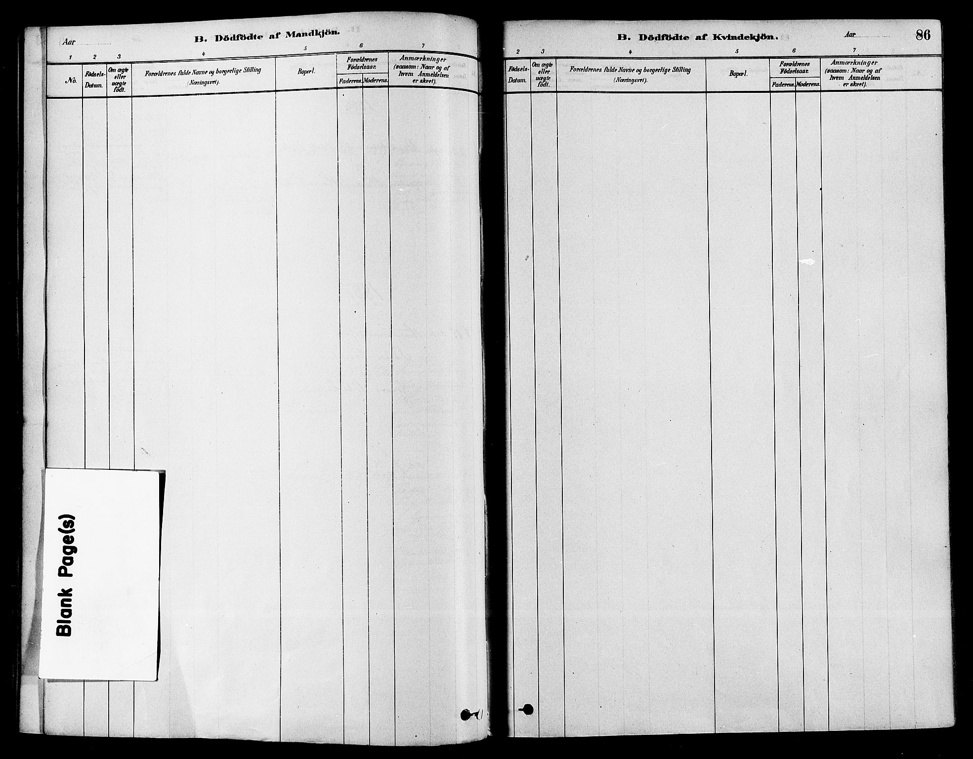Sigdal kirkebøker, SAKO/A-245/F/Fa/L0011: Ministerialbok nr. I 11, 1879-1887, s. 86