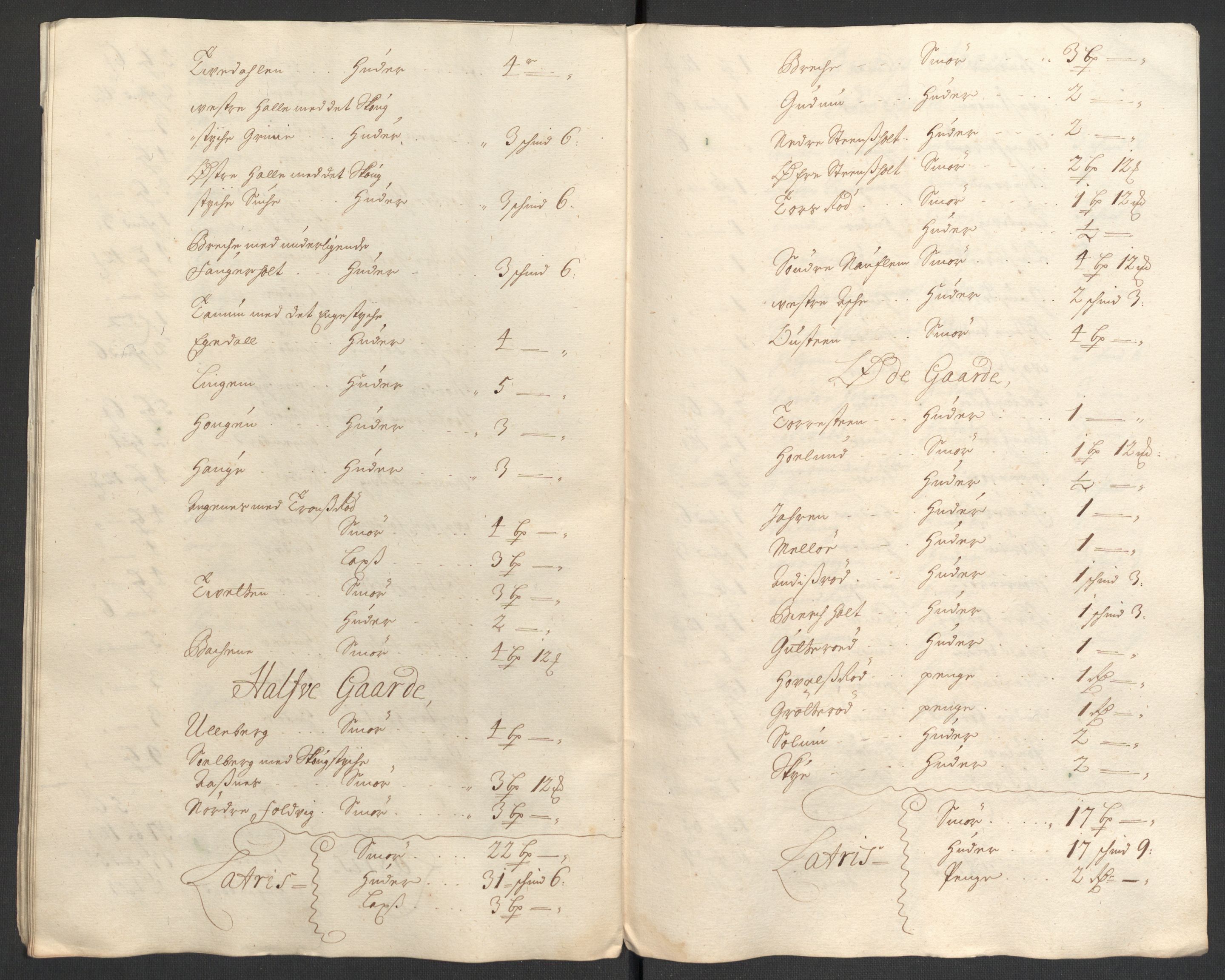 Rentekammeret inntil 1814, Reviderte regnskaper, Fogderegnskap, RA/EA-4092/R33/L1978: Fogderegnskap Larvik grevskap, 1704-1705, s. 135