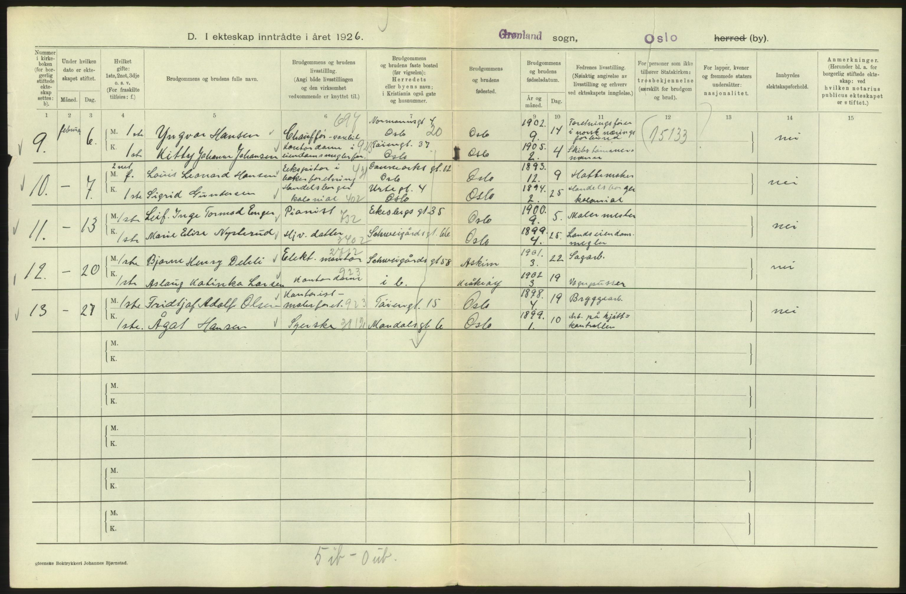 Statistisk sentralbyrå, Sosiodemografiske emner, Befolkning, AV/RA-S-2228/D/Df/Dfc/Dfcf/L0008: Oslo: Gifte, 1926, s. 448