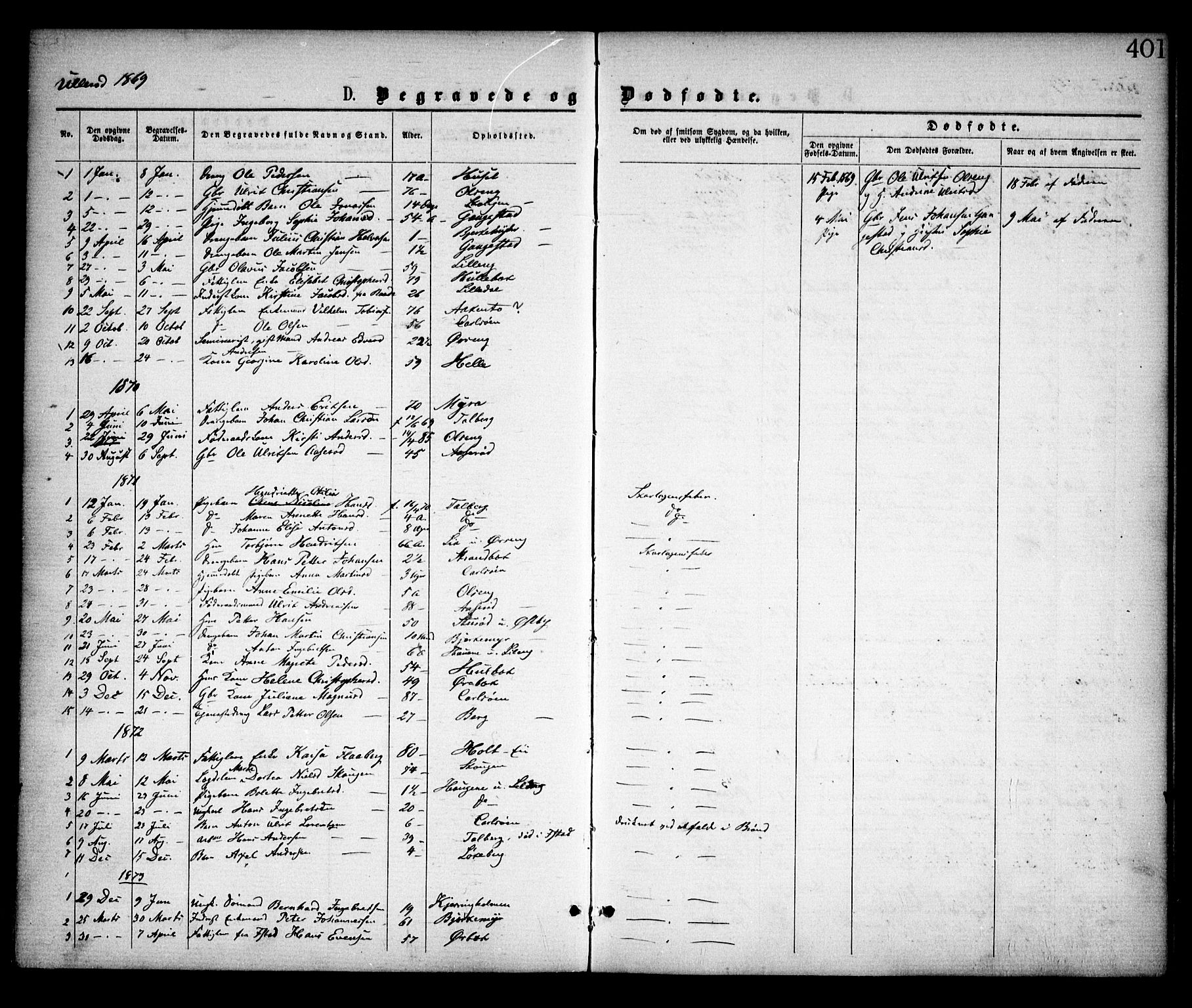Skjeberg prestekontor Kirkebøker, AV/SAO-A-10923/F/Fa/L0008: Ministerialbok nr. I 8, 1869-1885, s. 401