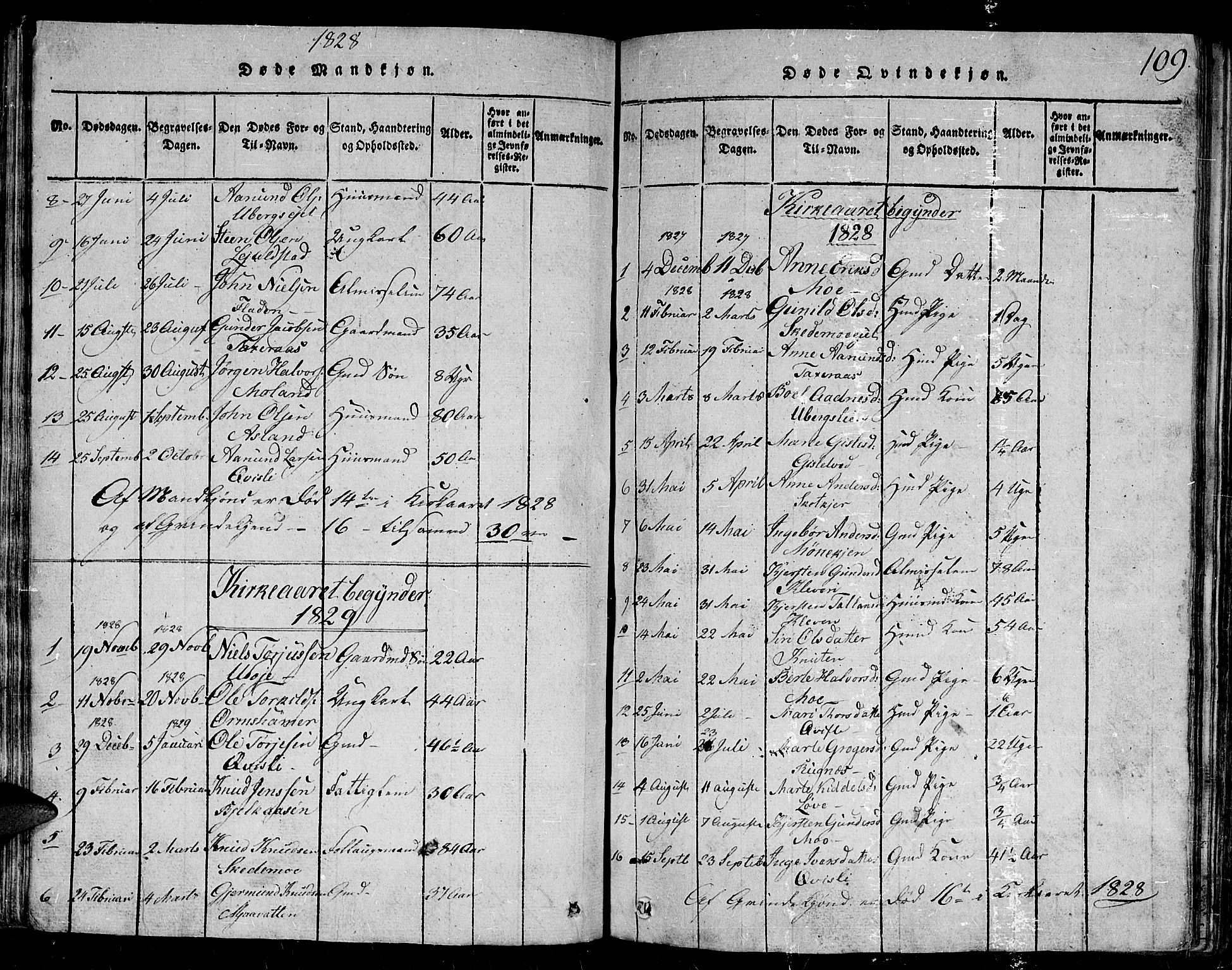 Gjerstad sokneprestkontor, AV/SAK-1111-0014/F/Fb/Fbb/L0001: Klokkerbok nr. B 1, 1813-1863, s. 109