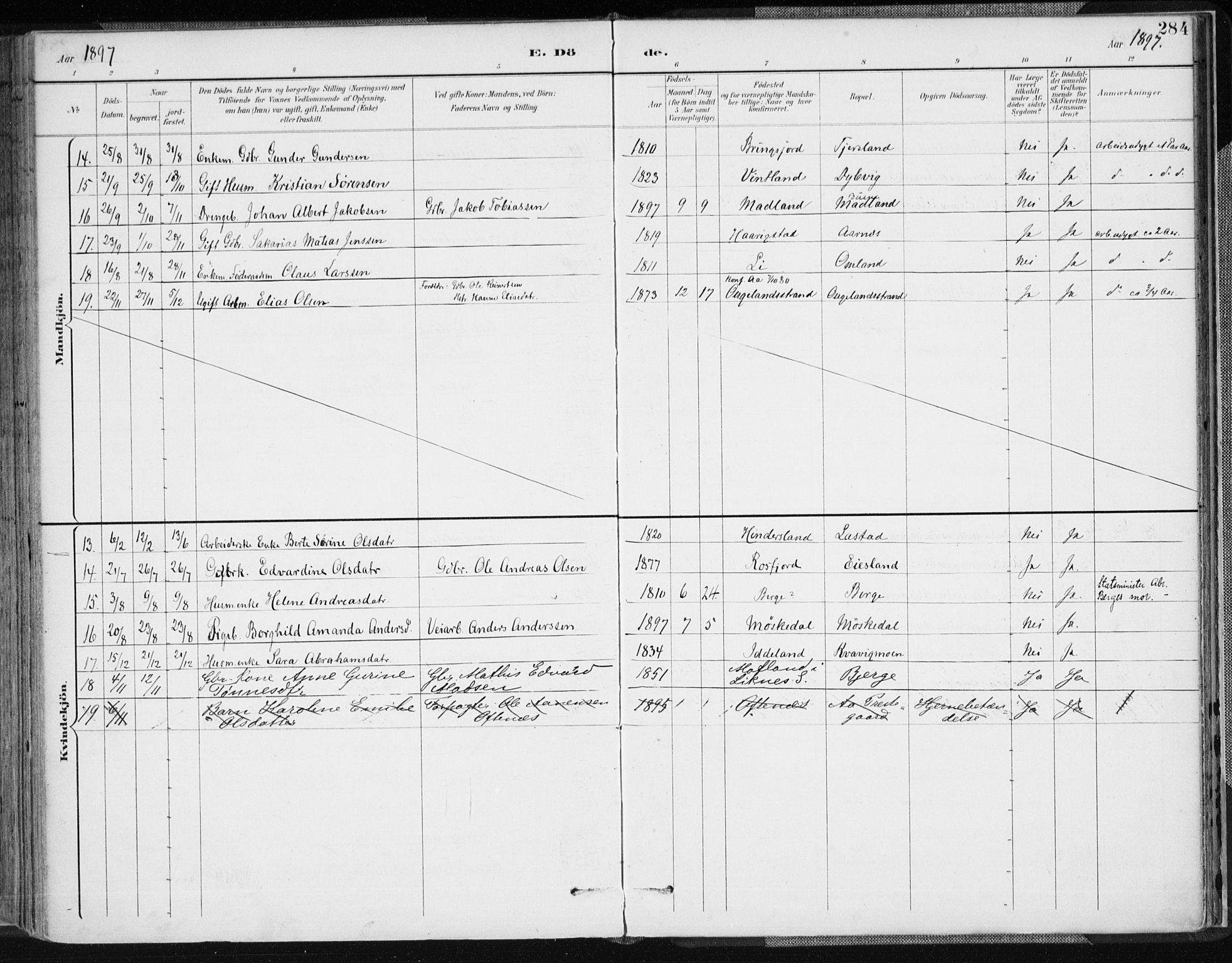 Lyngdal sokneprestkontor, AV/SAK-1111-0029/F/Fa/Fac/L0012: Ministerialbok nr. A 12, 1894-1918, s. 284