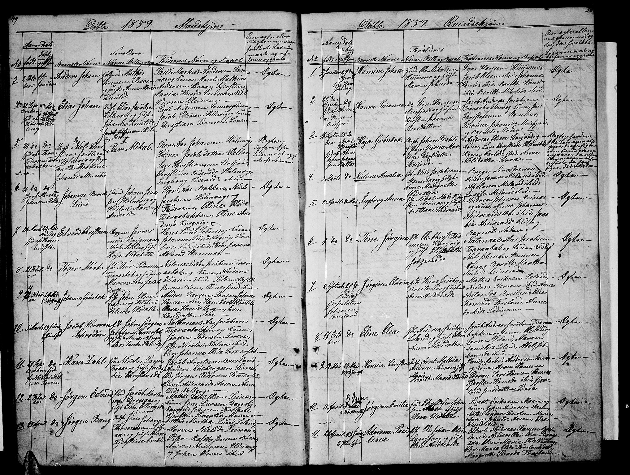 Ministerialprotokoller, klokkerbøker og fødselsregistre - Nordland, AV/SAT-A-1459/831/L0475: Klokkerbok nr. 831C02, 1851-1865, s. 49-50