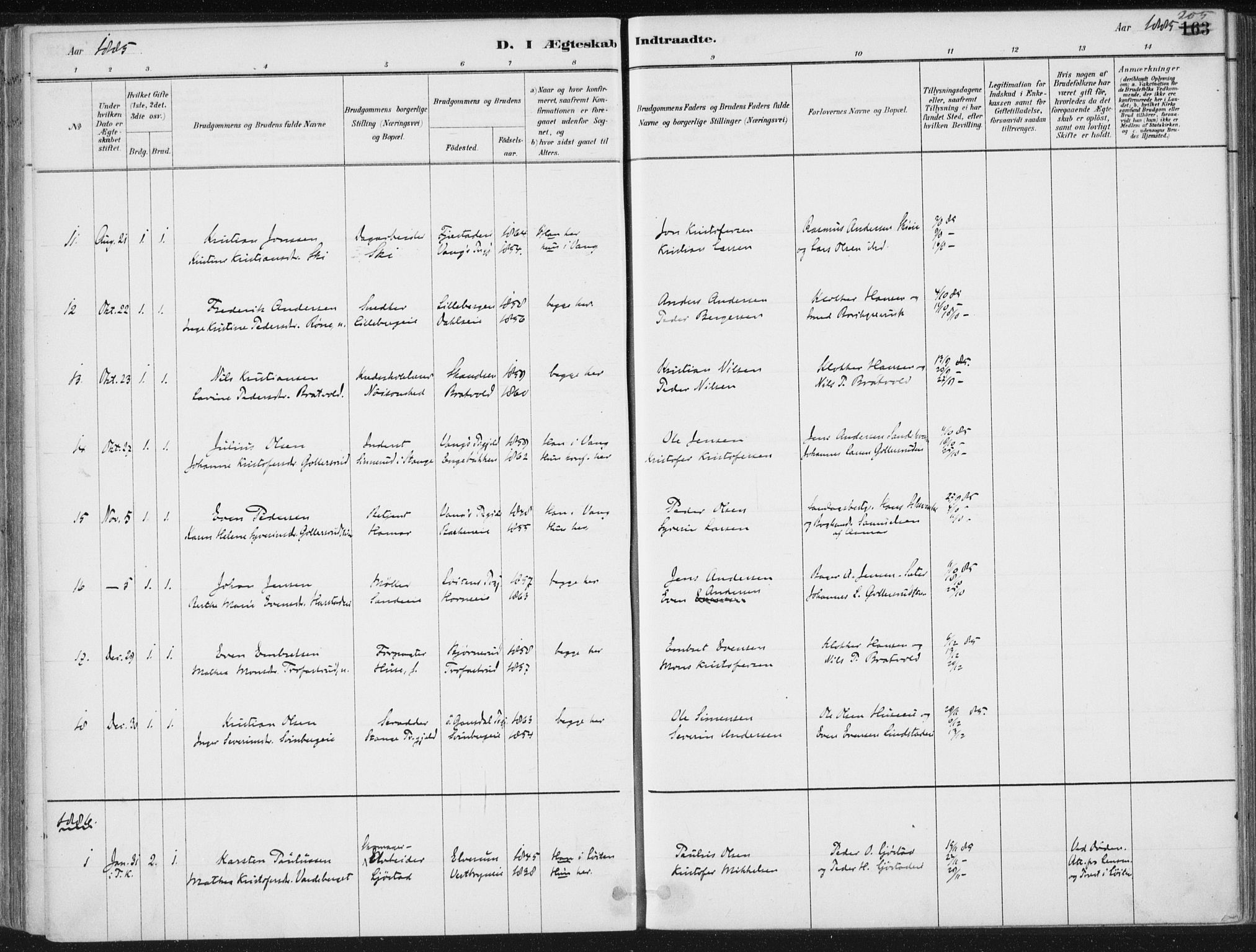 Romedal prestekontor, AV/SAH-PREST-004/K/L0010: Ministerialbok nr. 10, 1880-1895, s. 205