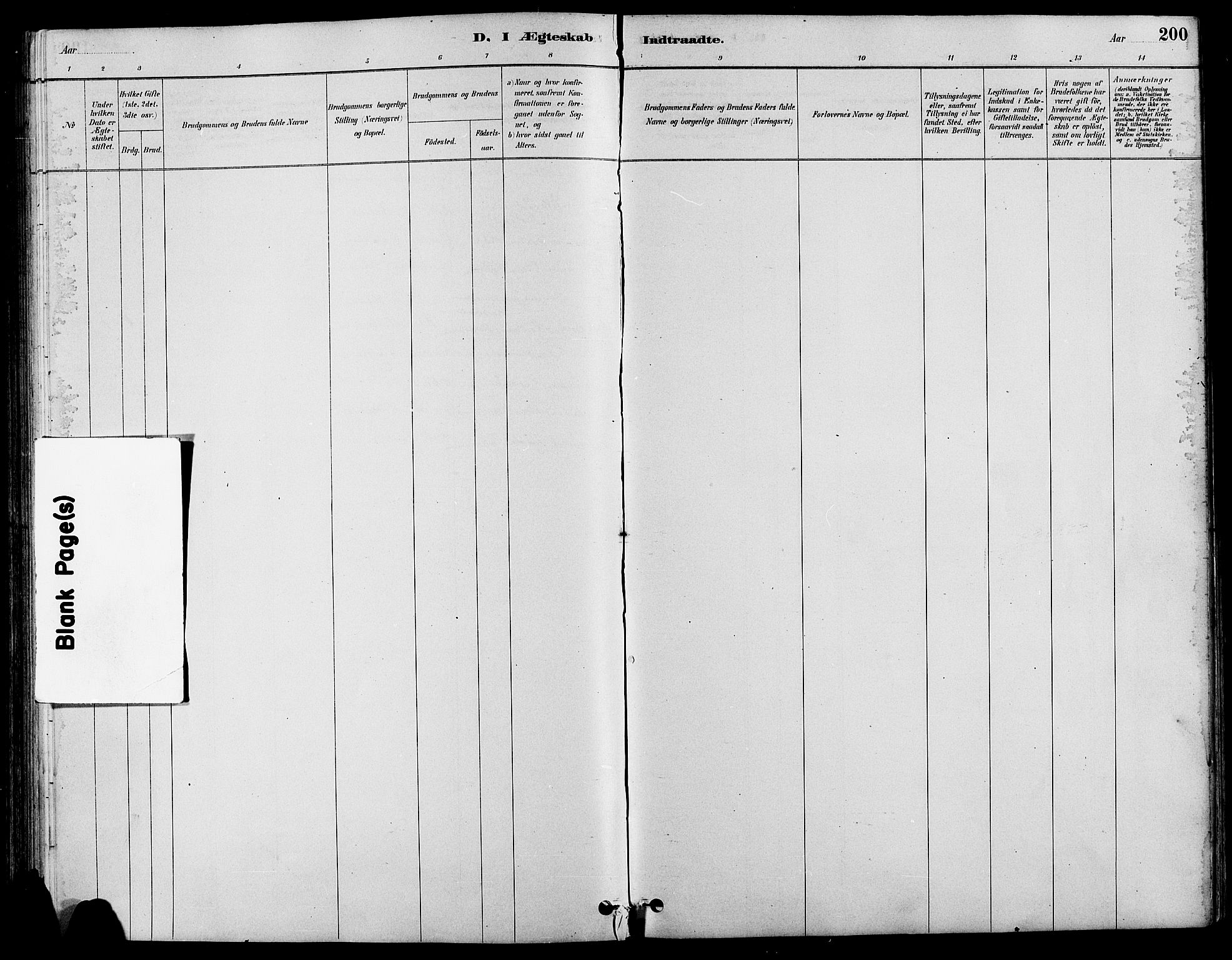 Nord-Fron prestekontor, AV/SAH-PREST-080/H/Ha/Hab/L0004: Klokkerbok nr. 4, 1884-1914, s. 200