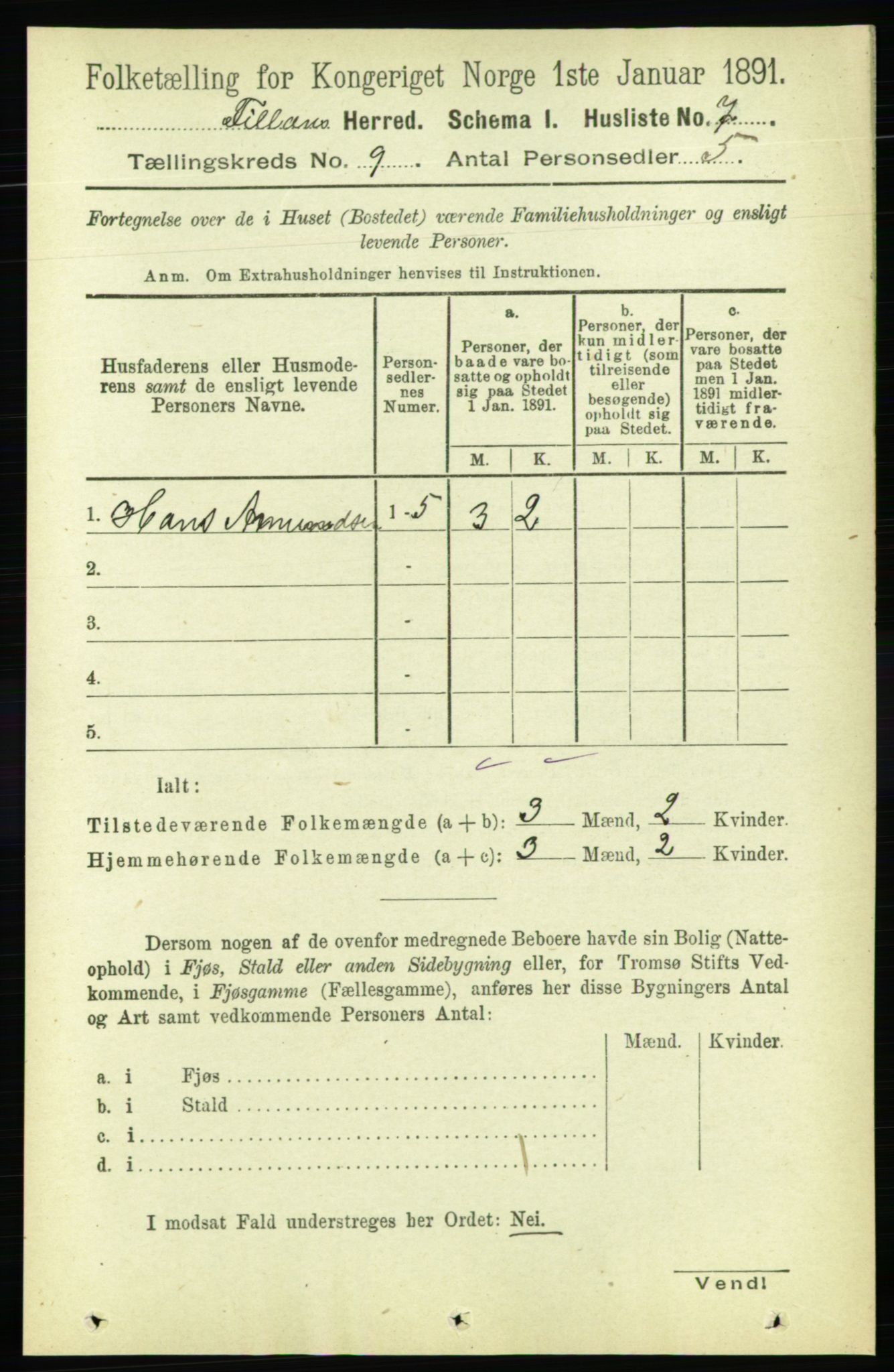 RA, Folketelling 1891 for 1616 Fillan herred, 1891, s. 2562