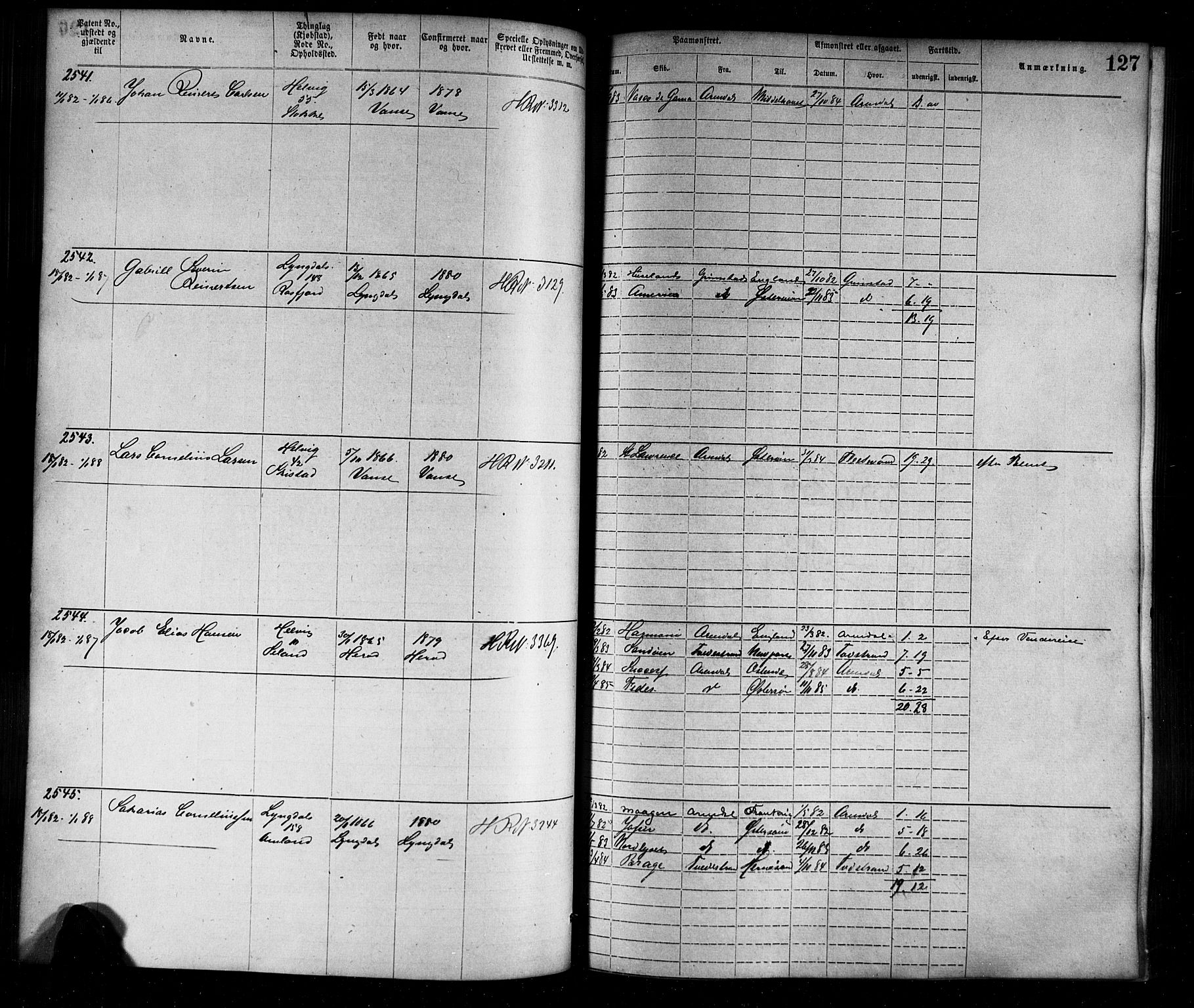Farsund mønstringskrets, AV/SAK-2031-0017/F/Fa/L0006: Annotasjonsrulle nr 1911-3805 med register, Z-3, 1877-1894, s. 155